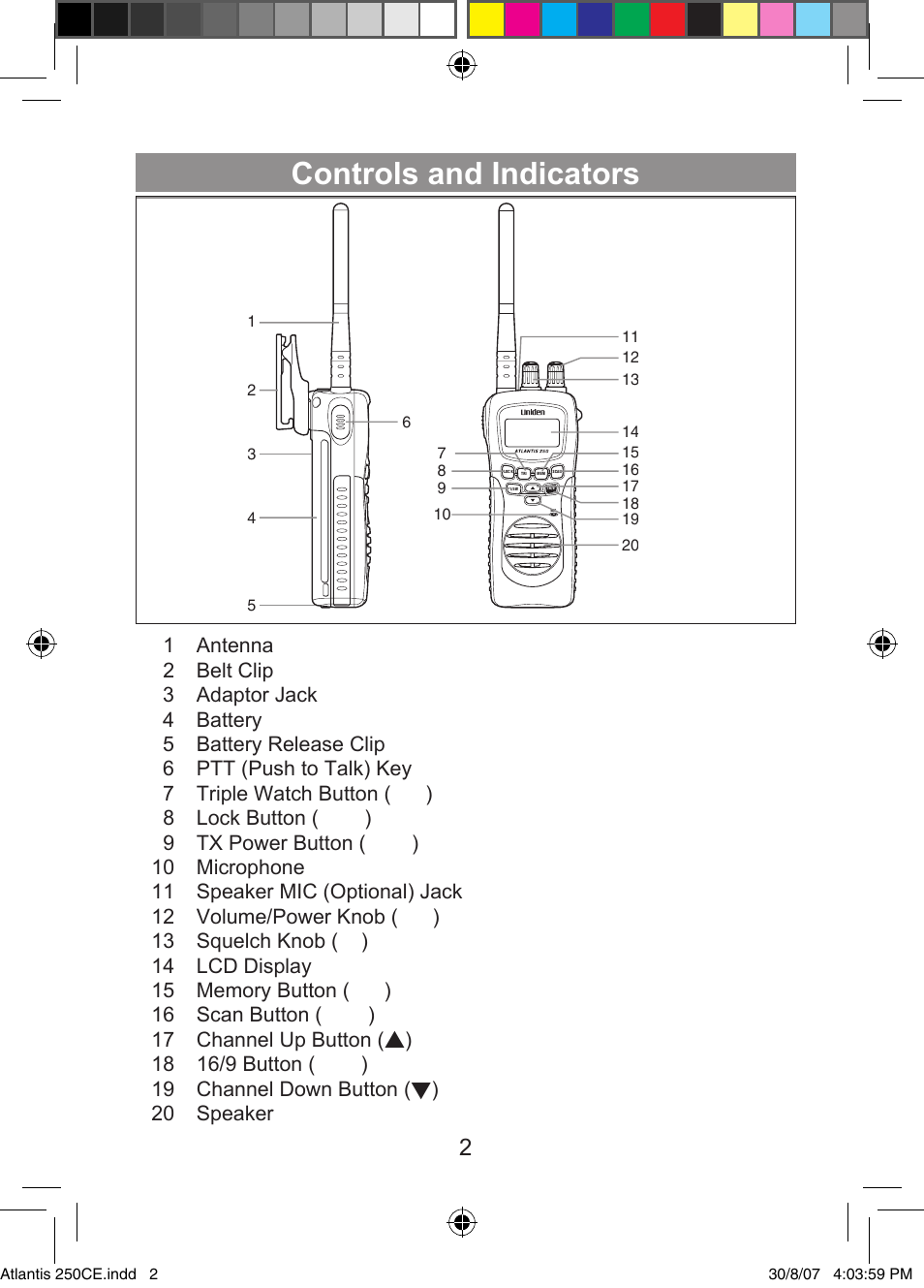 Controls and indicators | Uniden ATLANTIS 250 User Manual | Page 4 / 28