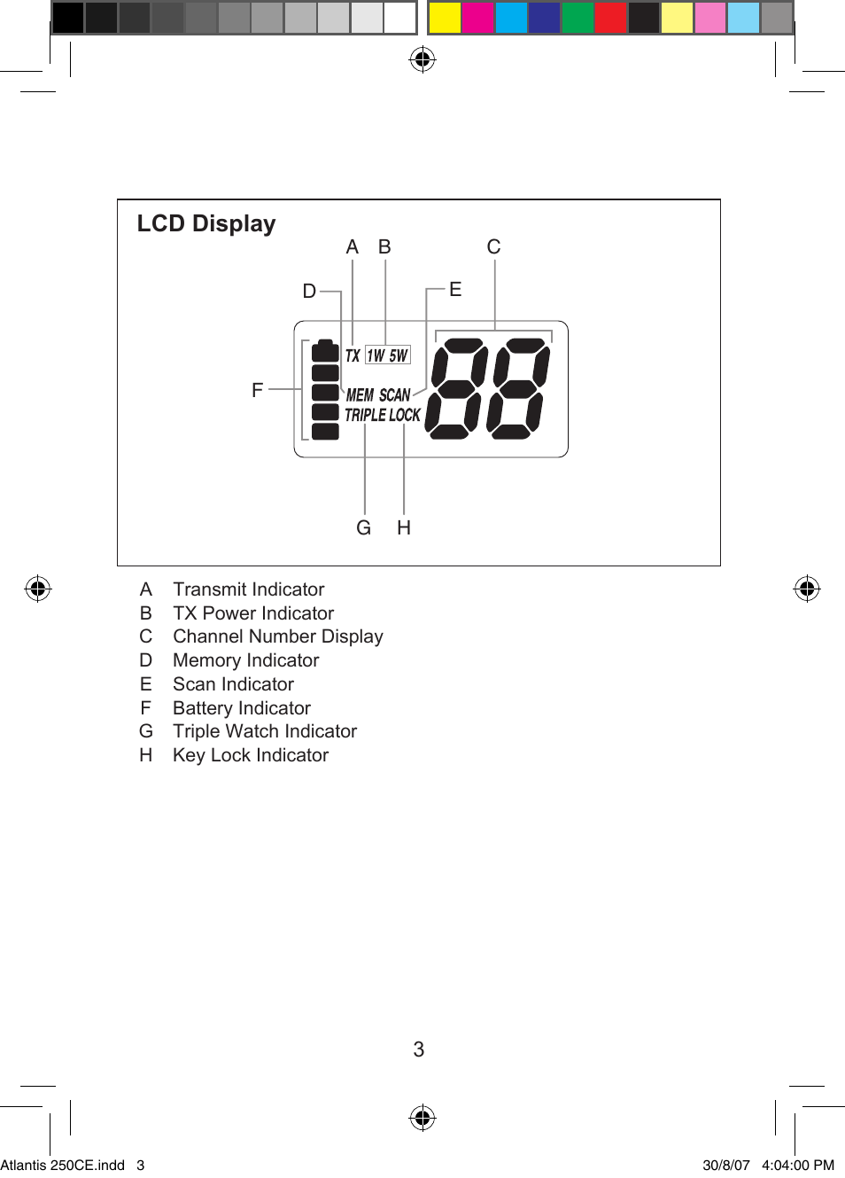 Lcd display | Uniden ATLANTIS 250 User Manual | Page 5 / 28