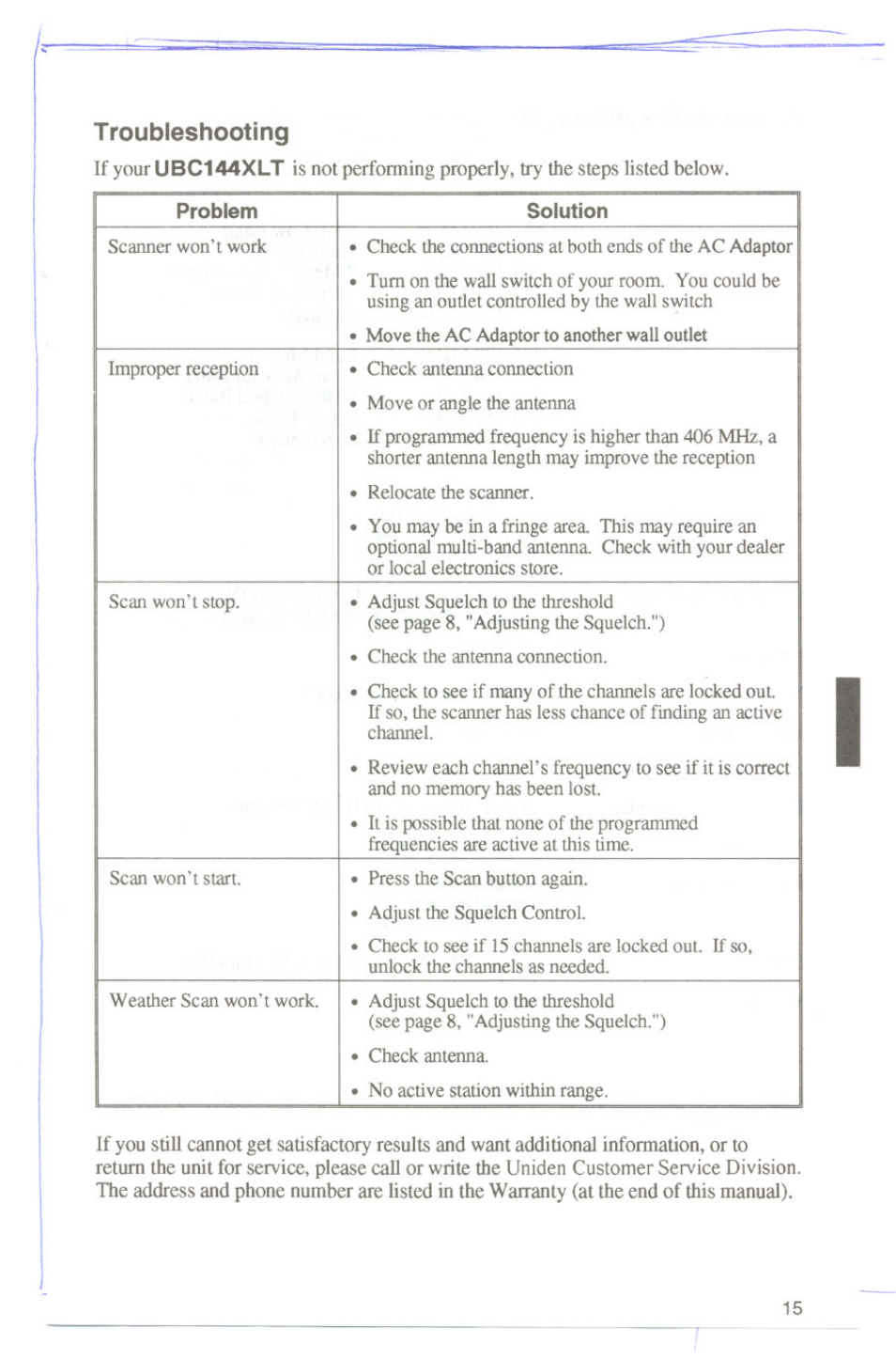 Troubleshooting | Uniden UBC144XLT User Manual | Page 17 / 20