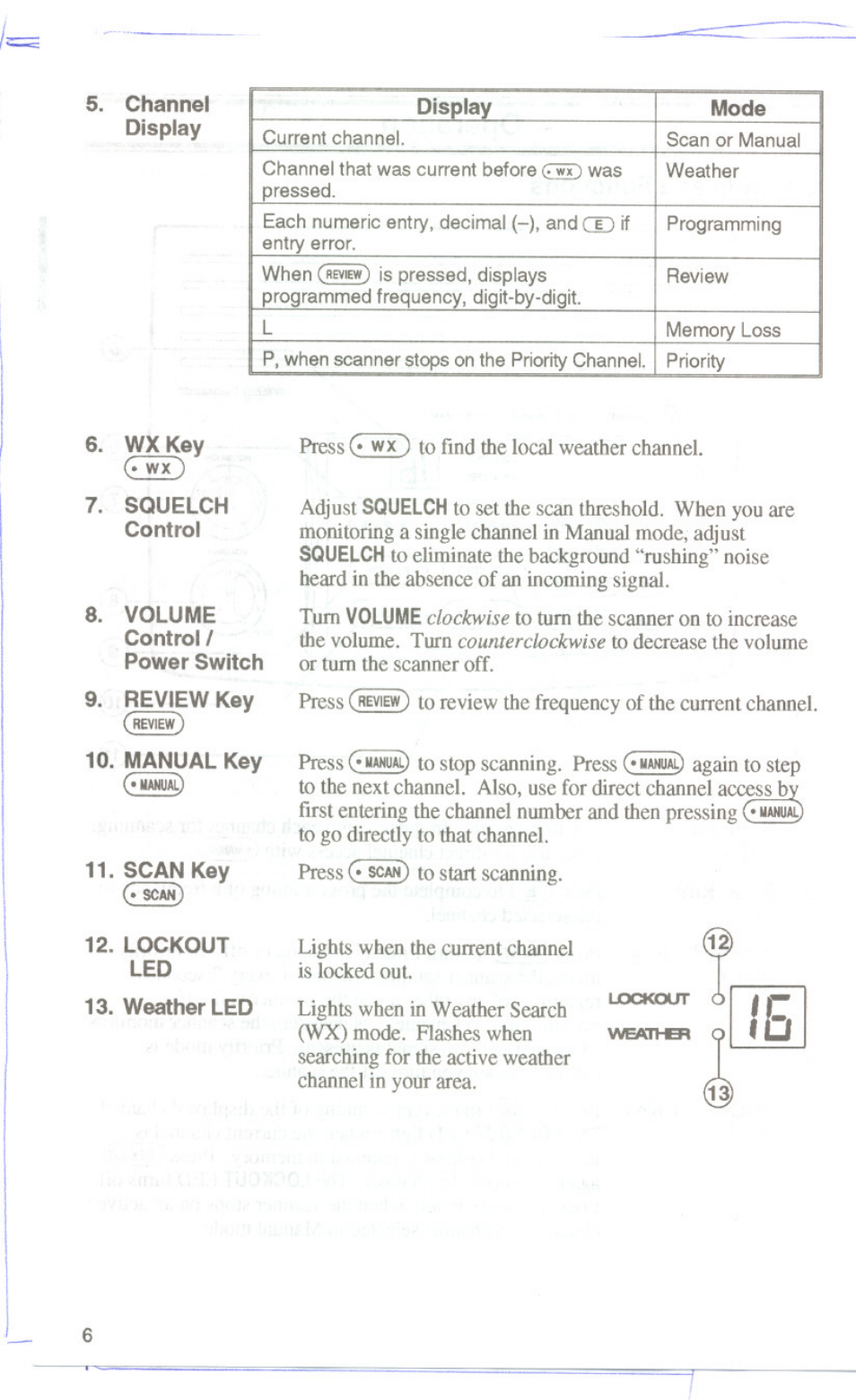 Lockout led, Weather led | Uniden UBC144XLT User Manual | Page 8 / 20