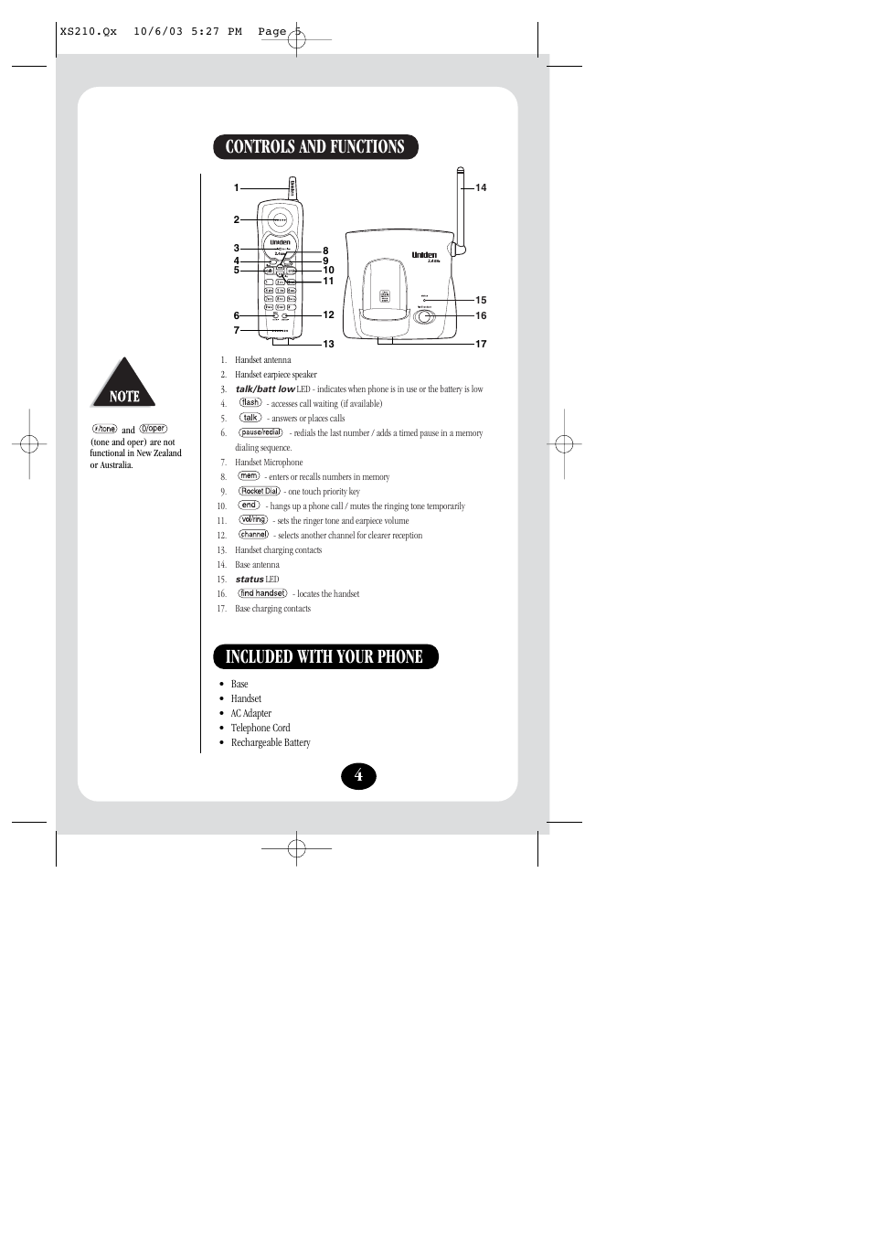 Controls and functions, Included with your phone | Uniden XS210 User Manual | Page 5 / 12