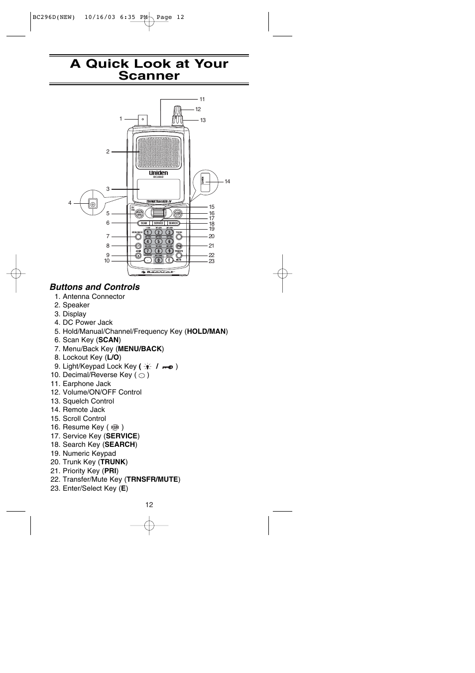 A quick look at your scanner, Buttons and controls | Uniden BC296D User Manual | Page 18 / 88