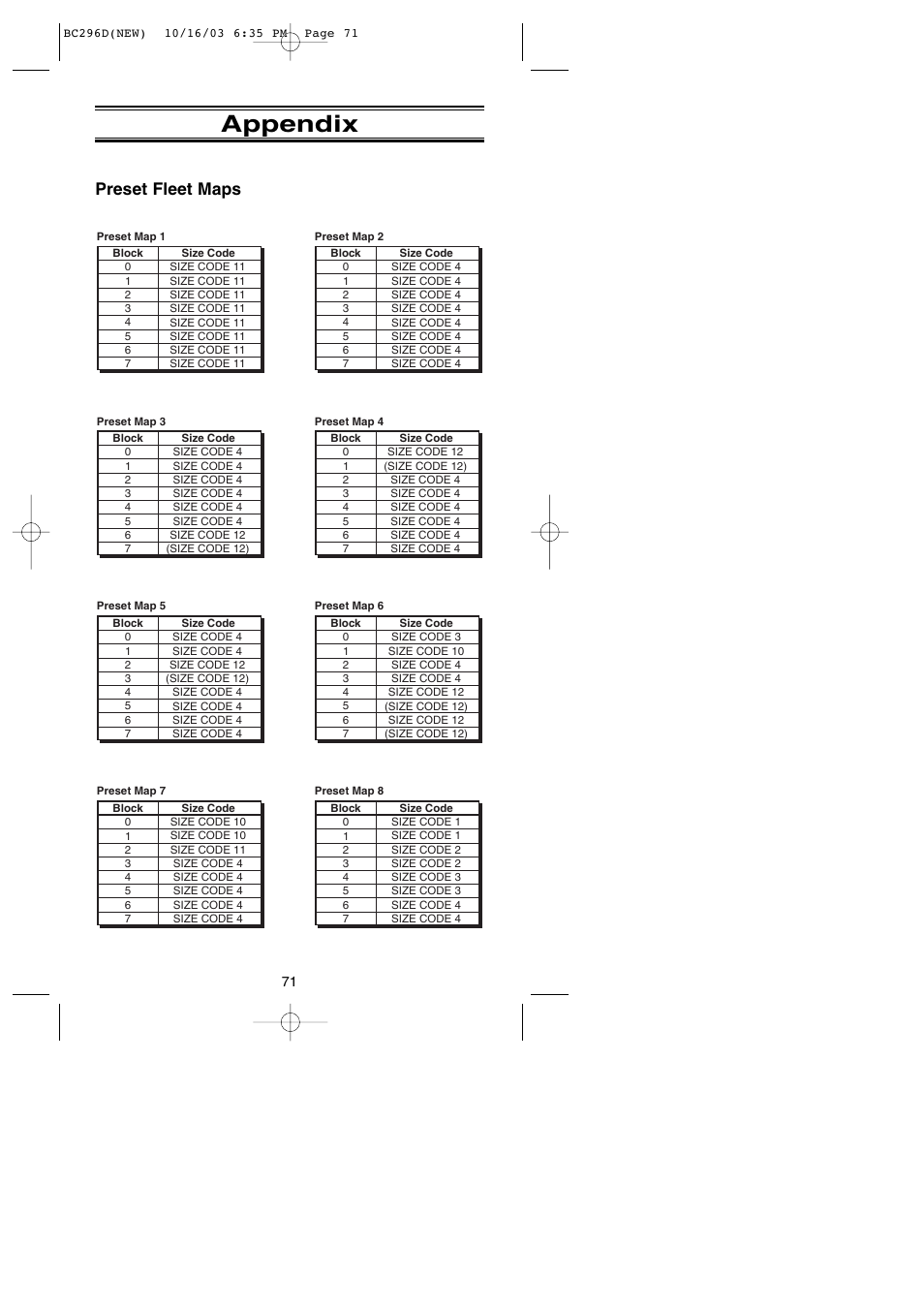 Appendix, Preset fleet maps | Uniden BC296D User Manual | Page 77 / 88
