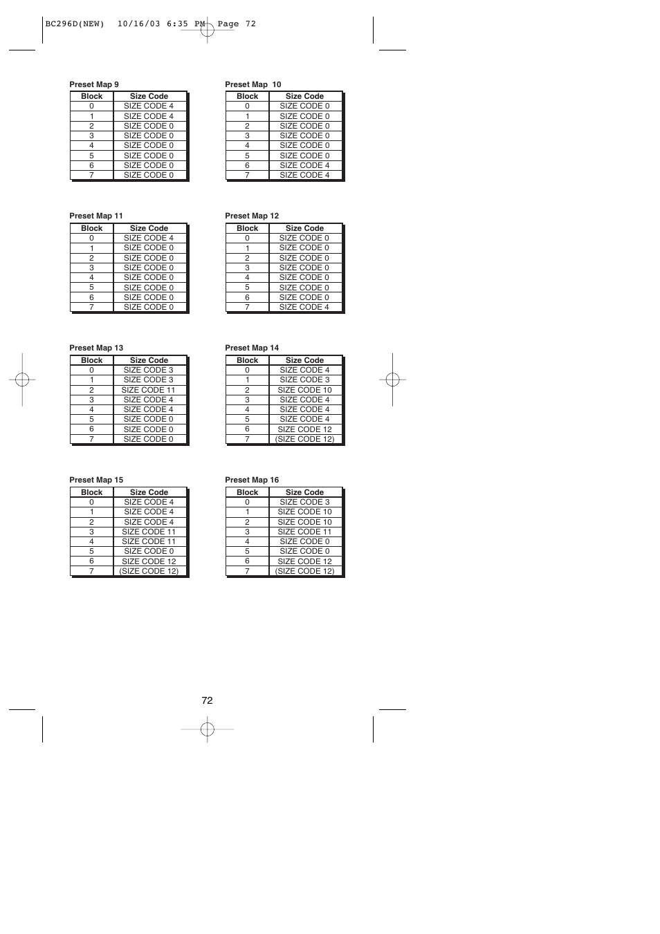 Uniden BC296D User Manual | Page 78 / 88