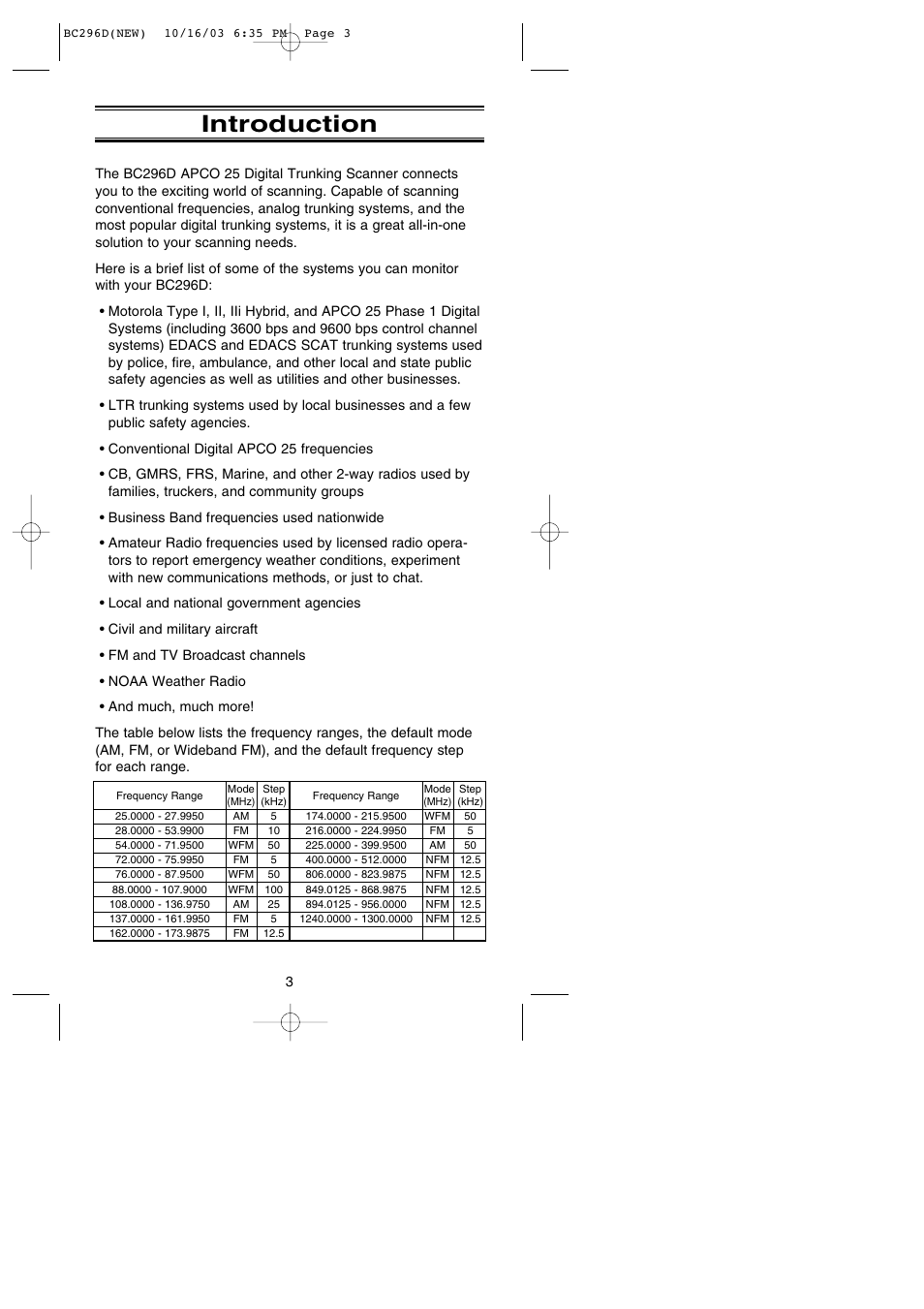 Introduction | Uniden BC296D User Manual | Page 9 / 88