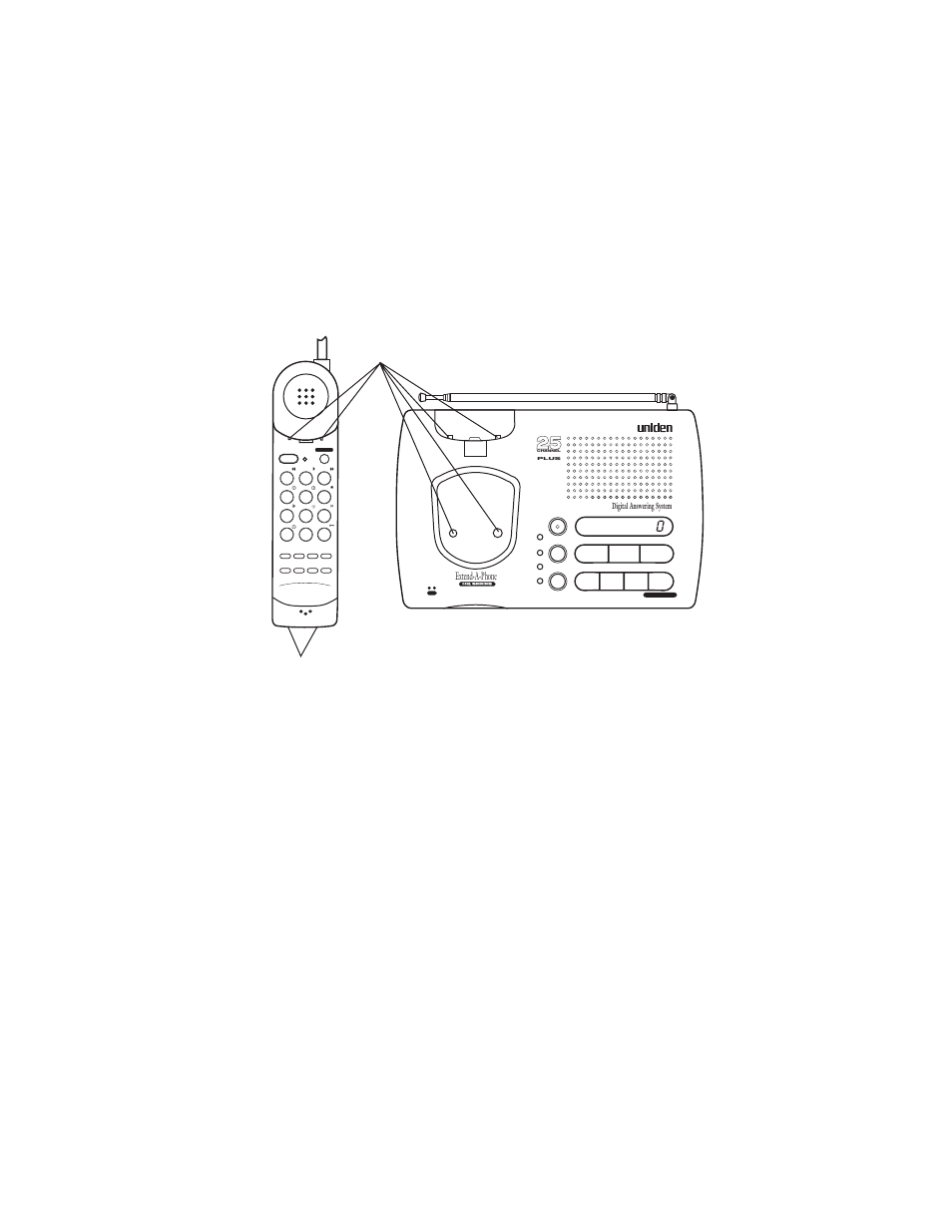 Cleaning the battery contacts 24, Cleaning the battery contacts, Extend a phone | Uniden XCA4500 User Manual | Page 24 / 90
