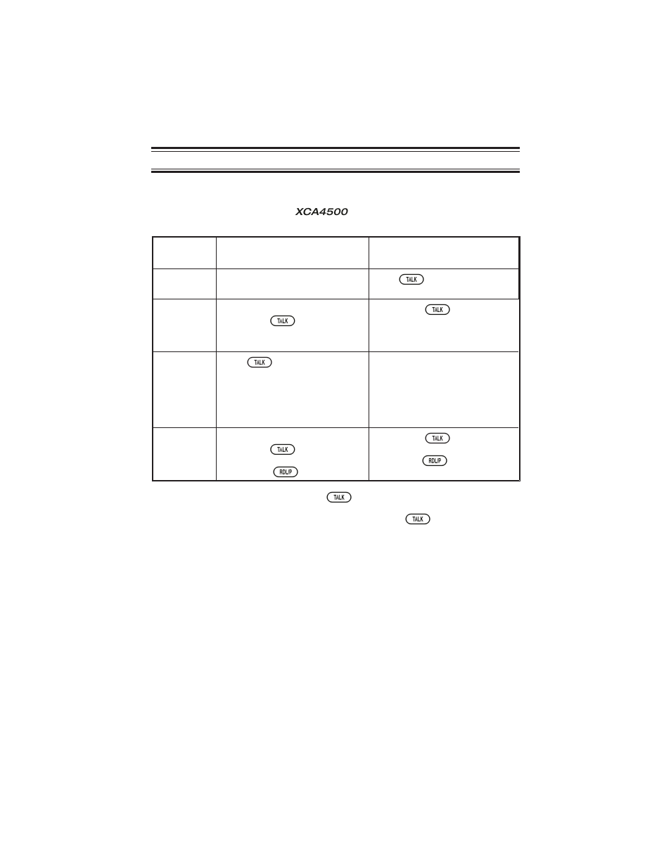 Using your phone | Uniden XCA4500 User Manual | Page 31 / 90