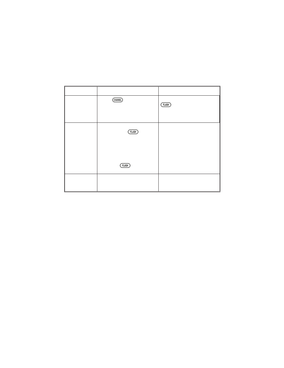 Uniden XCA4500 User Manual | Page 32 / 90