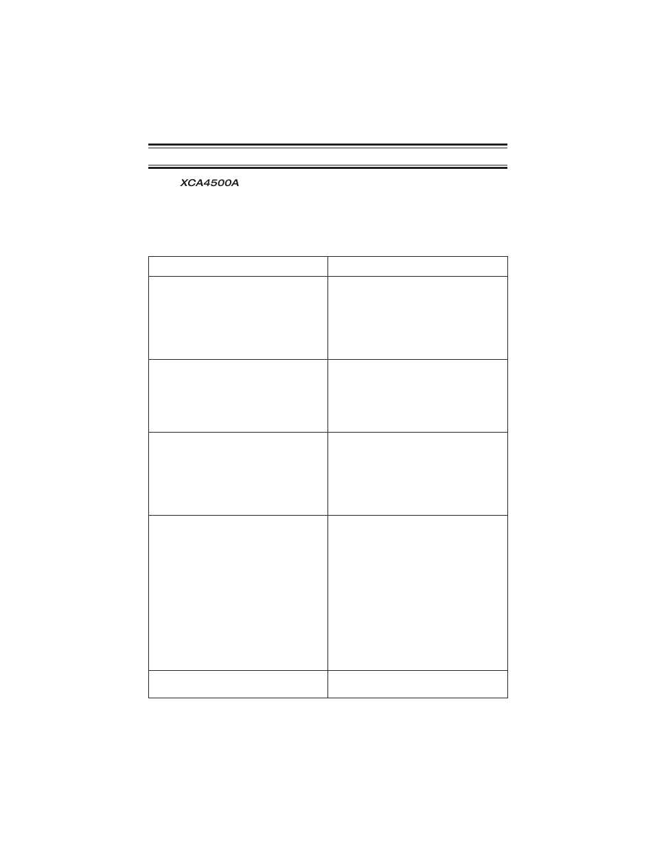 Troubleshooting 81, Telephone troubleshooting chart 81, Troubleshooting | Telephone troubleshooting chart | Uniden XCA4500 User Manual | Page 81 / 90