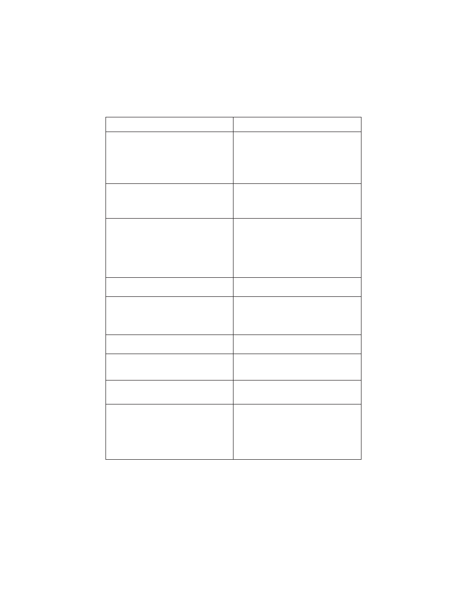 Answering system troubleshooting chart 82, Answering system troubleshooting chart | Uniden XCA4500 User Manual | Page 82 / 90