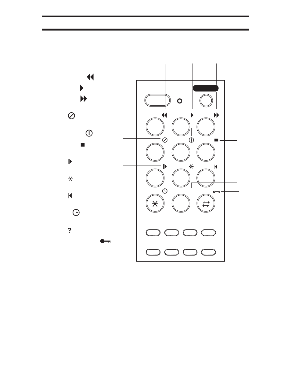 Illustrations (answering device remote keys), Answering device remote keys | Uniden XCA4500 User Manual | Page 86 / 90