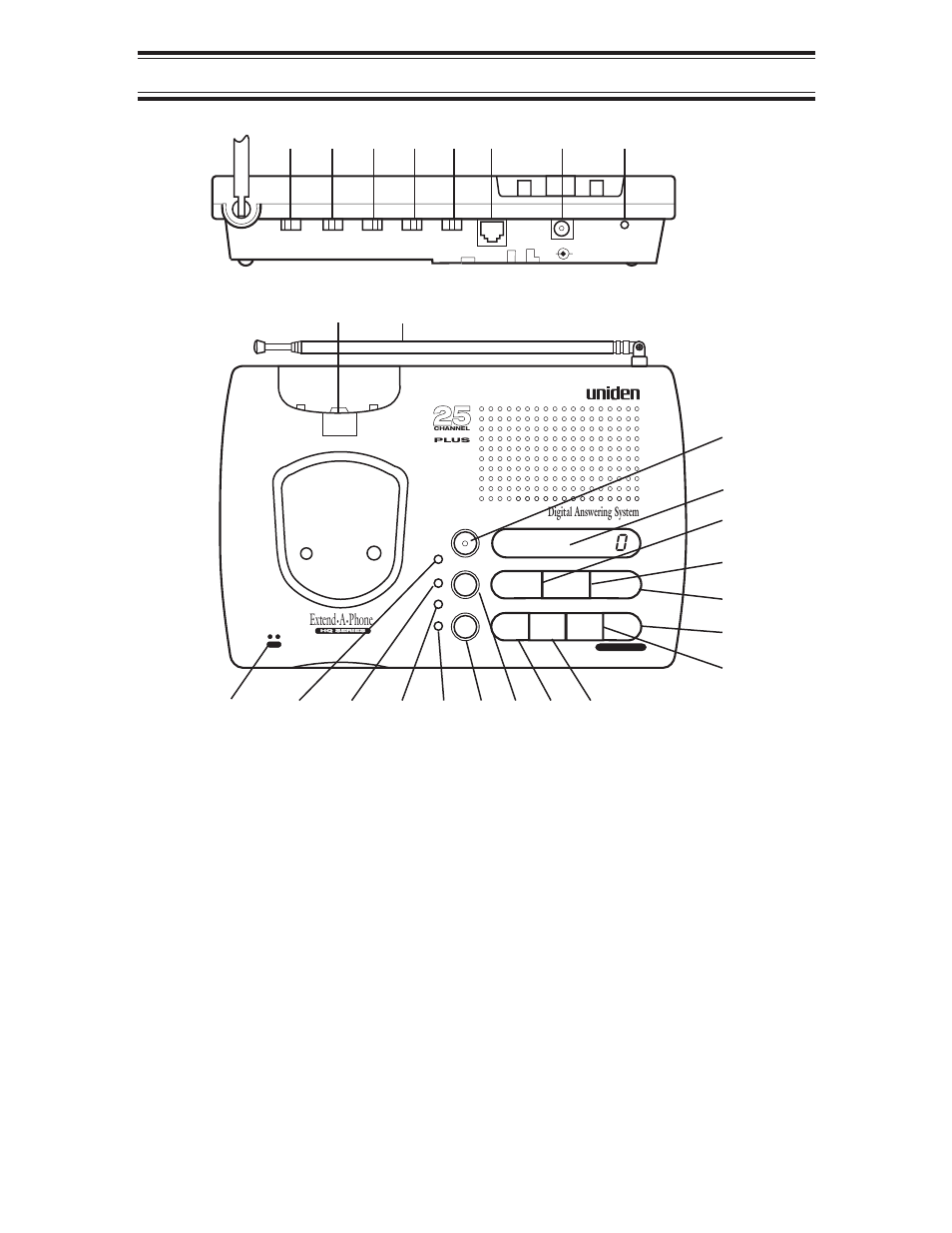 Illustrations (base unit controls and keys), Base unit controls and keys | Uniden XCA4500 User Manual | Page 88 / 90