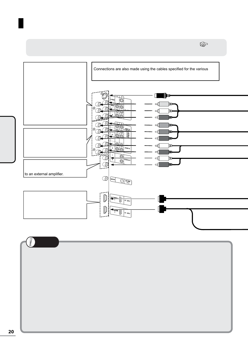 Connecting other equipment | Uniden TL27WRA-B User Manual | Page 20 / 52