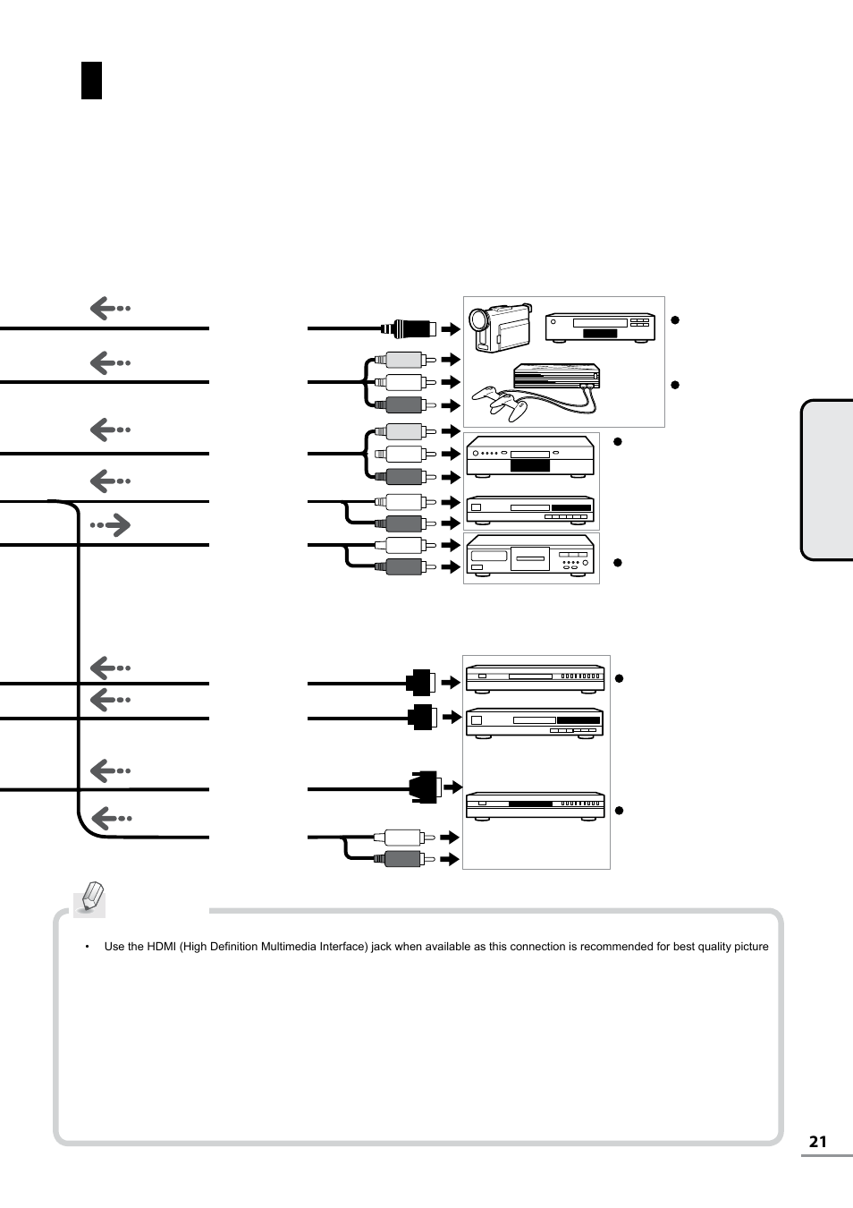 Connecting other equipment (cont’d), Reference | Uniden TL27WRA-B User Manual | Page 21 / 52