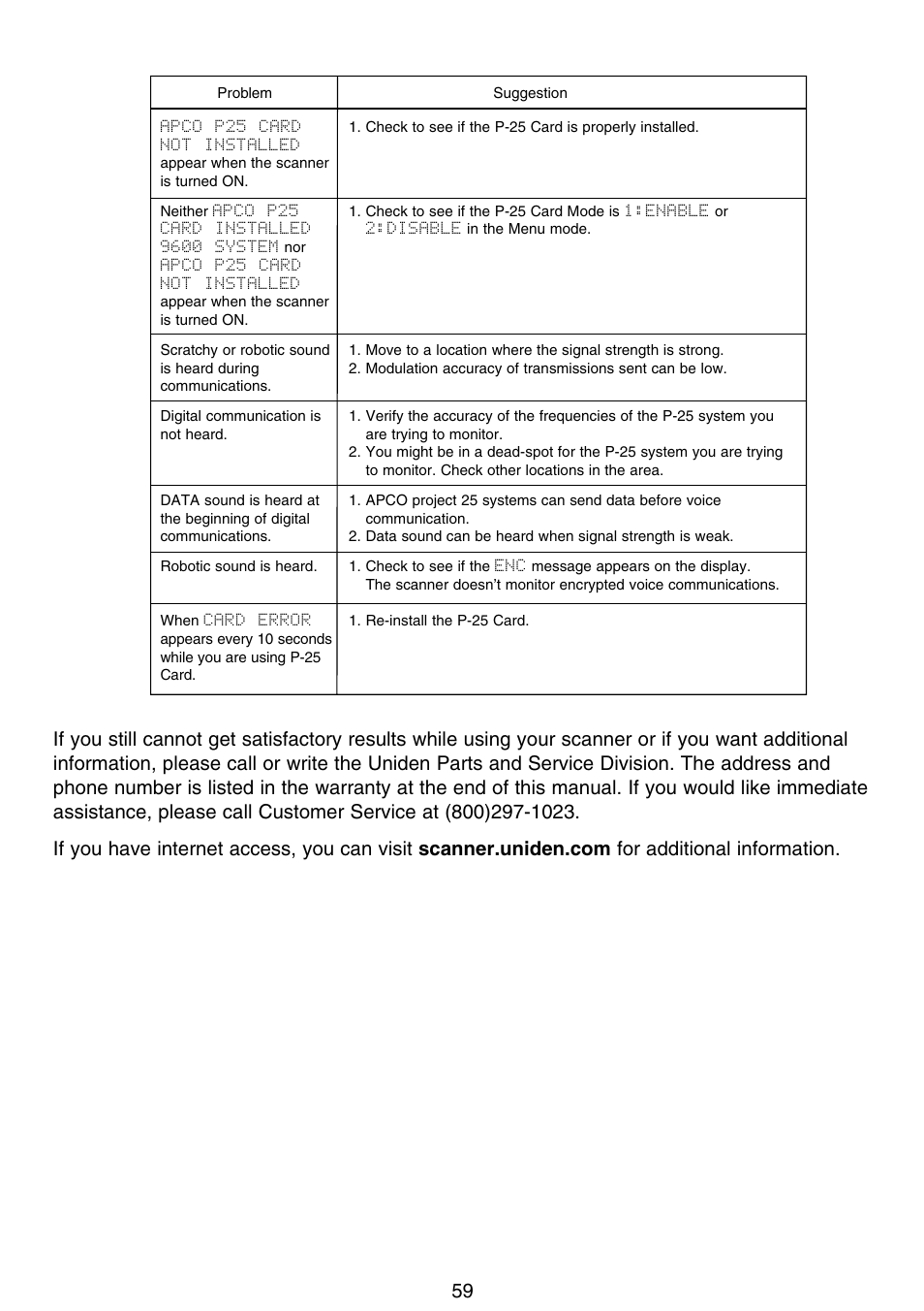Uniden APCO 25 User Manual | Page 65 / 84