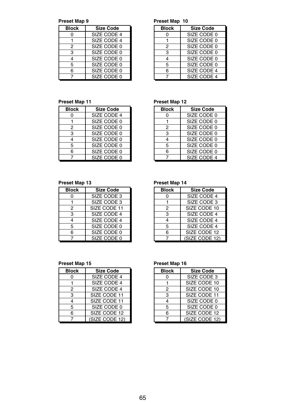 Uniden APCO 25 User Manual | Page 71 / 84