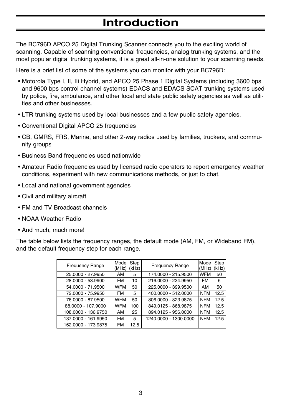 Introduction | Uniden APCO 25 User Manual | Page 9 / 84