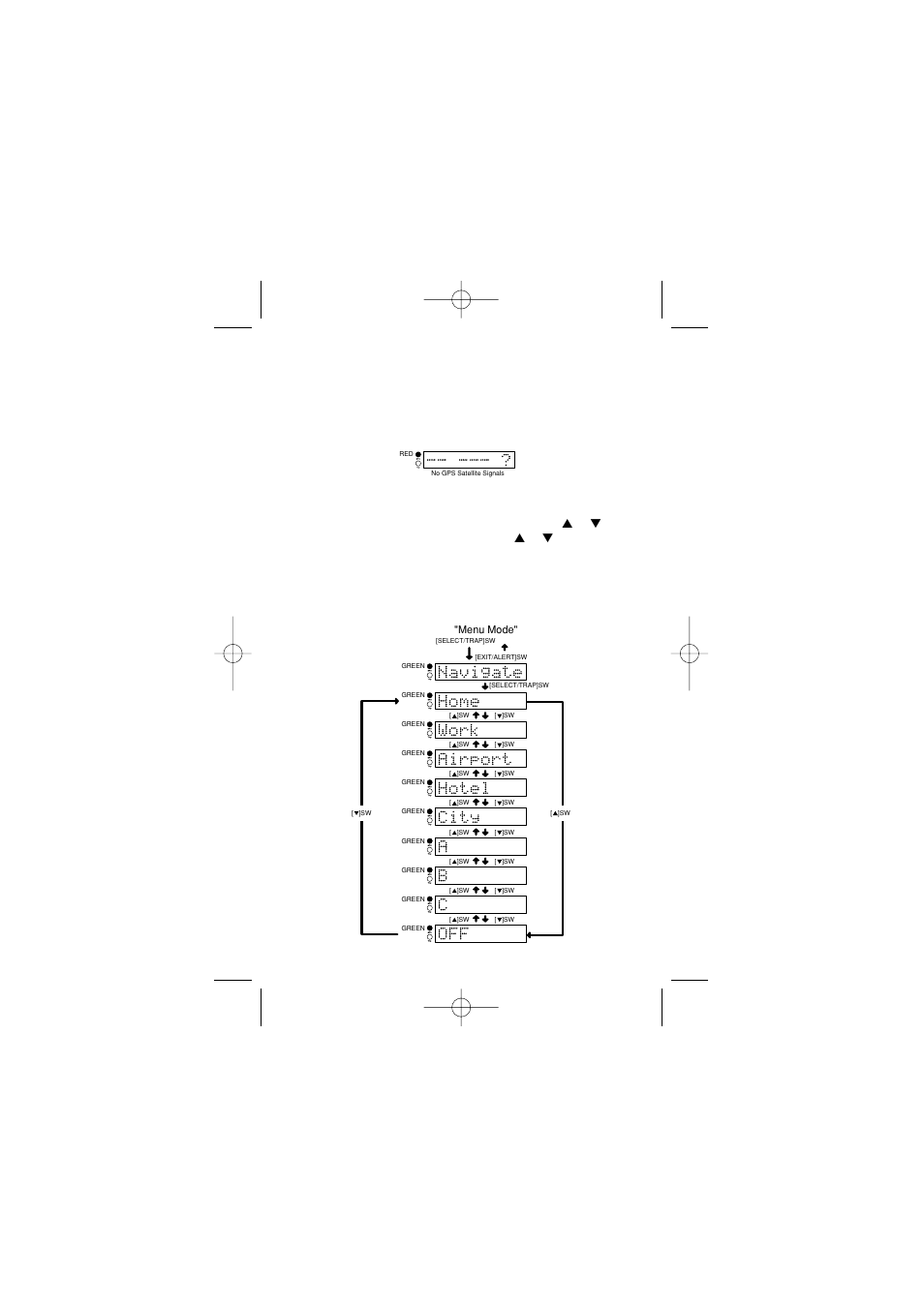 Navigate | Uniden UNIDEN User Manual | Page 19 / 34