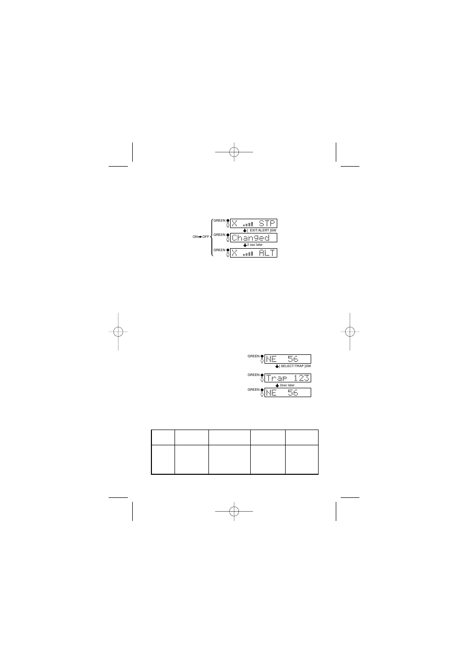 Trap point | Uniden UNIDEN User Manual | Page 27 / 34