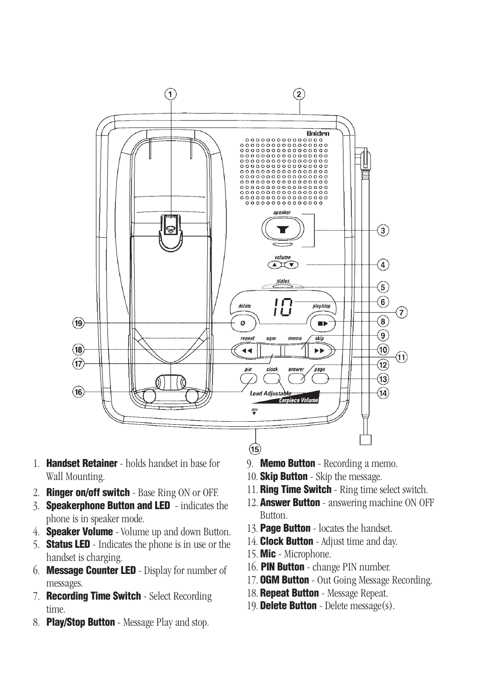 Uniden XSA660 User Manual | Page 3 / 38