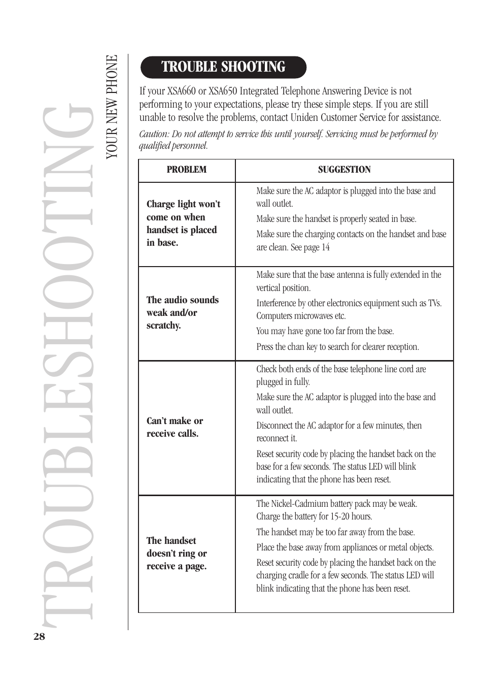 Trouble shooting, Troubleshooting, Your new phone | Uniden XSA660 User Manual | Page 34 / 38