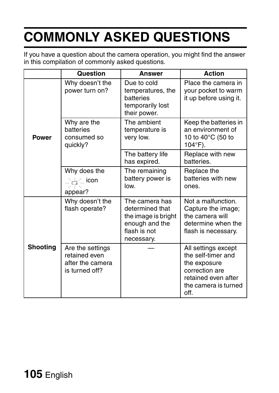 Commonly asked questions, English | Uniden UDC-5M User Manual | Page 111 / 134