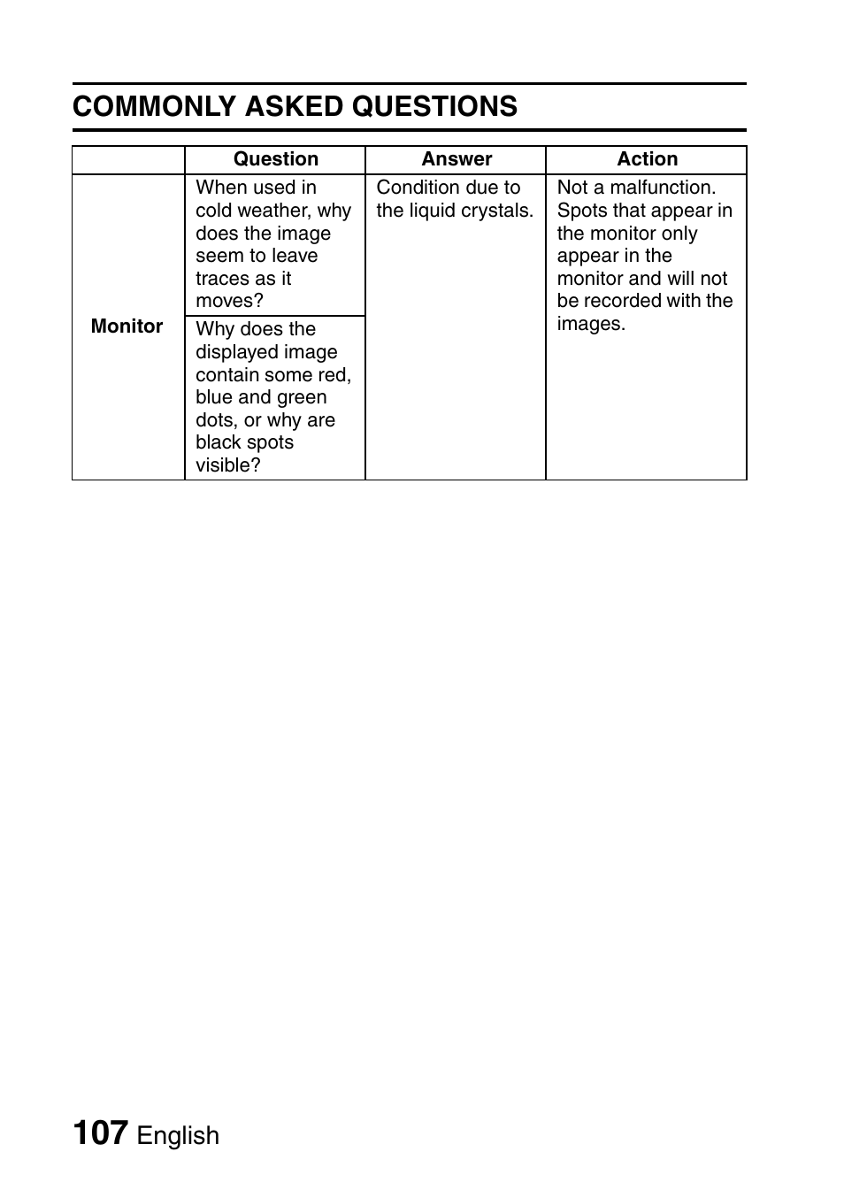 Commonly asked questions, English | Uniden UDC-5M User Manual | Page 113 / 134