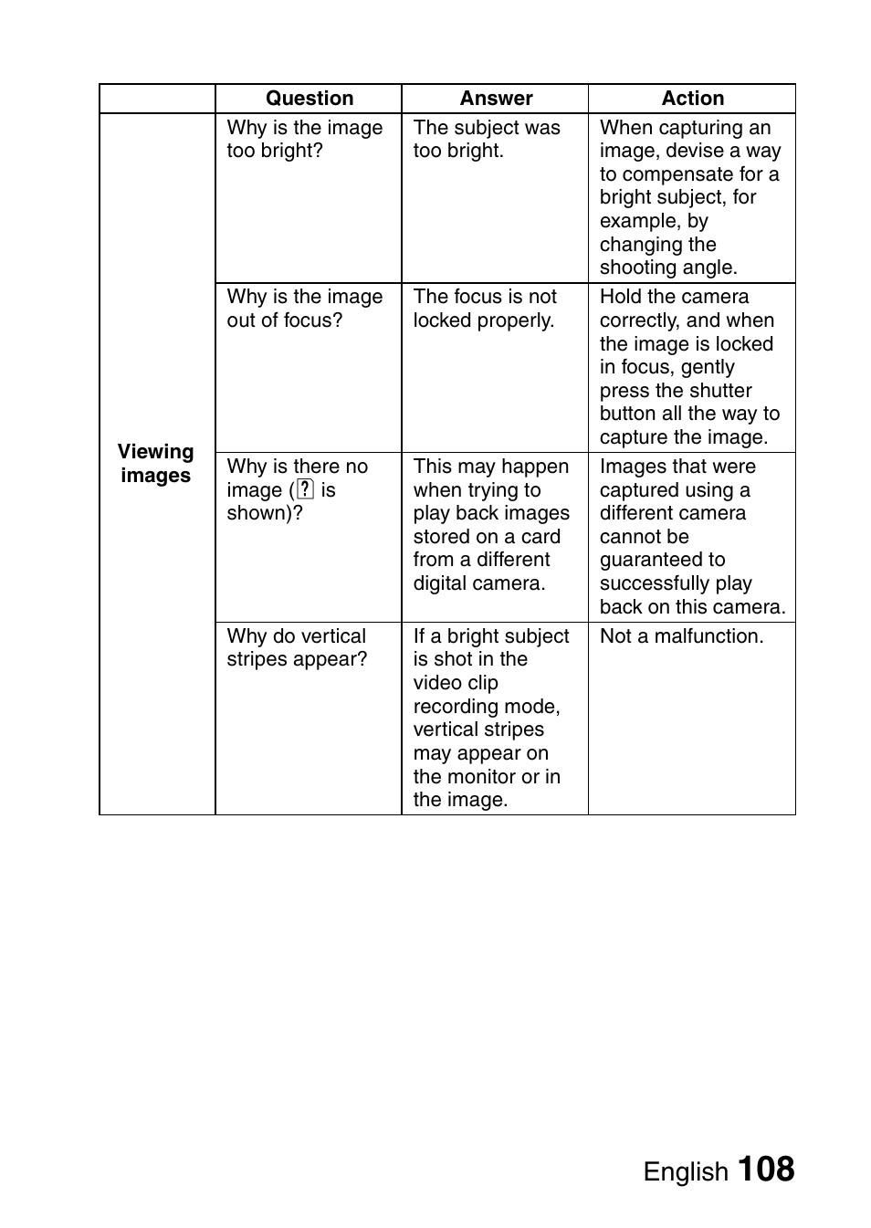 English | Uniden UDC-5M User Manual | Page 114 / 134