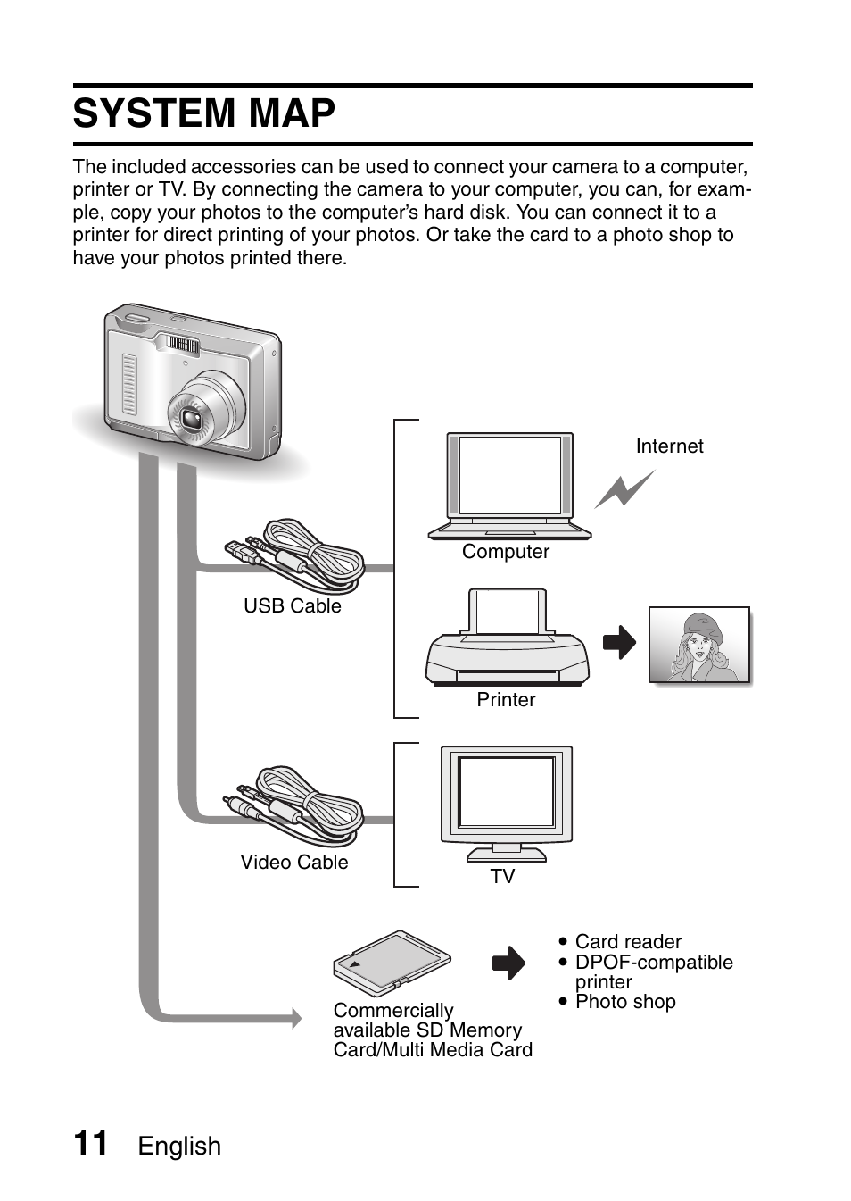 System map, English | Uniden UDC-5M User Manual | Page 17 / 134