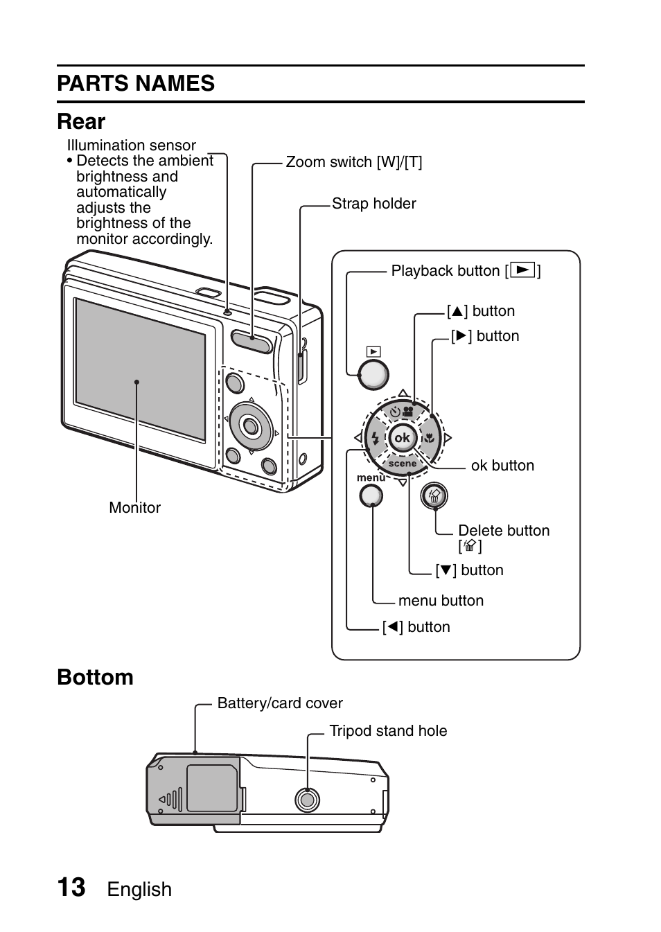 Parts names rear bottom, English | Uniden UDC-5M User Manual | Page 19 / 134