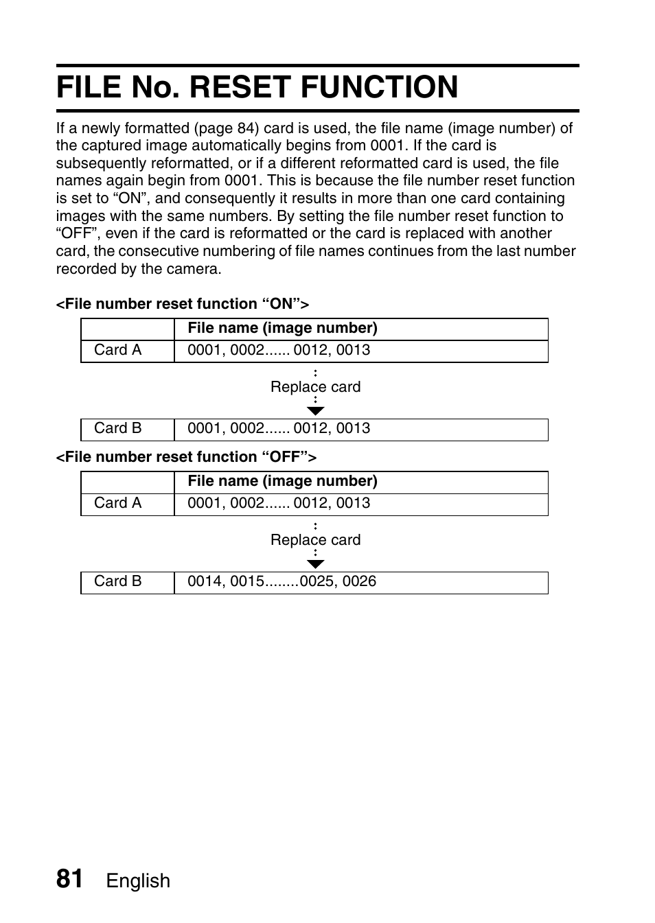 File no. reset function, English | Uniden UDC-5M User Manual | Page 87 / 134