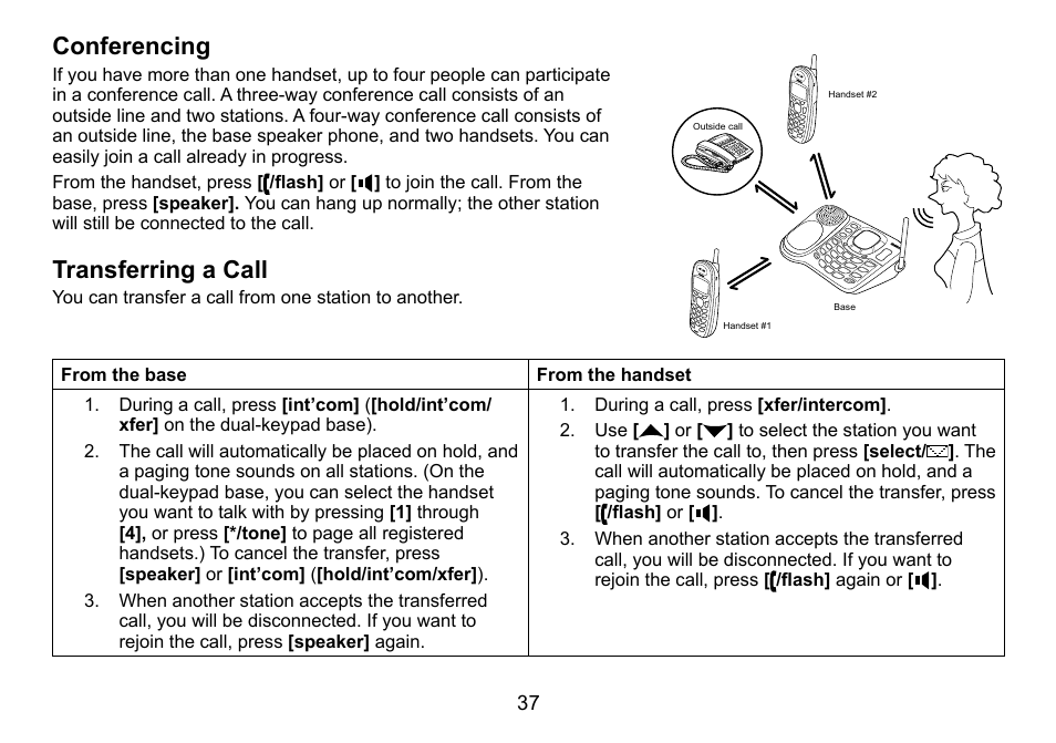 Conferencing, Transferring a call | Uniden DCT758 User Manual | Page 38 / 76