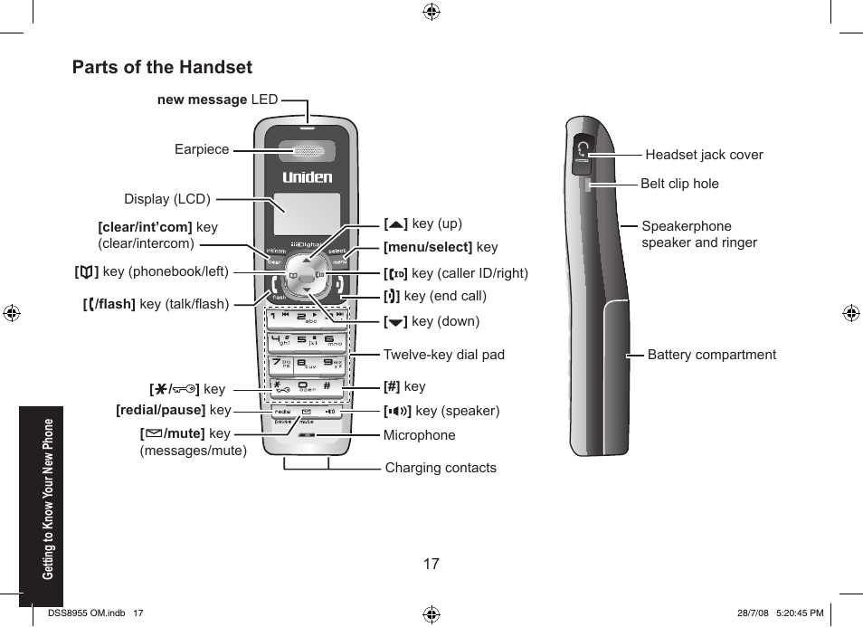 Parts of the handset | Uniden DSS8955+3 User Manual | Page 18 / 68
