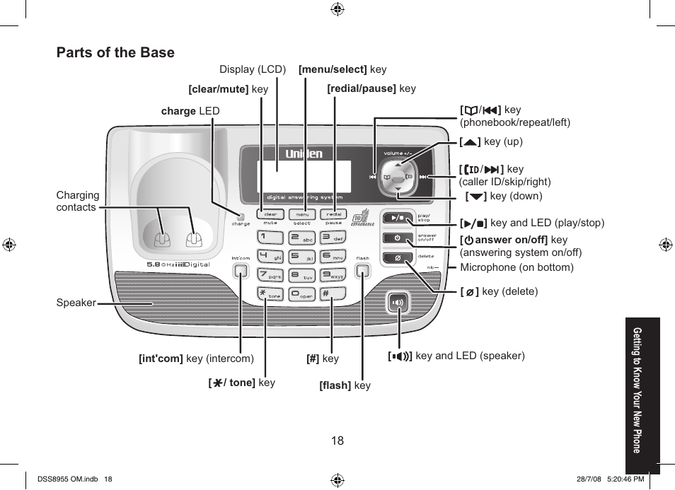 Parts of the base | Uniden DSS8955+3 User Manual | Page 19 / 68