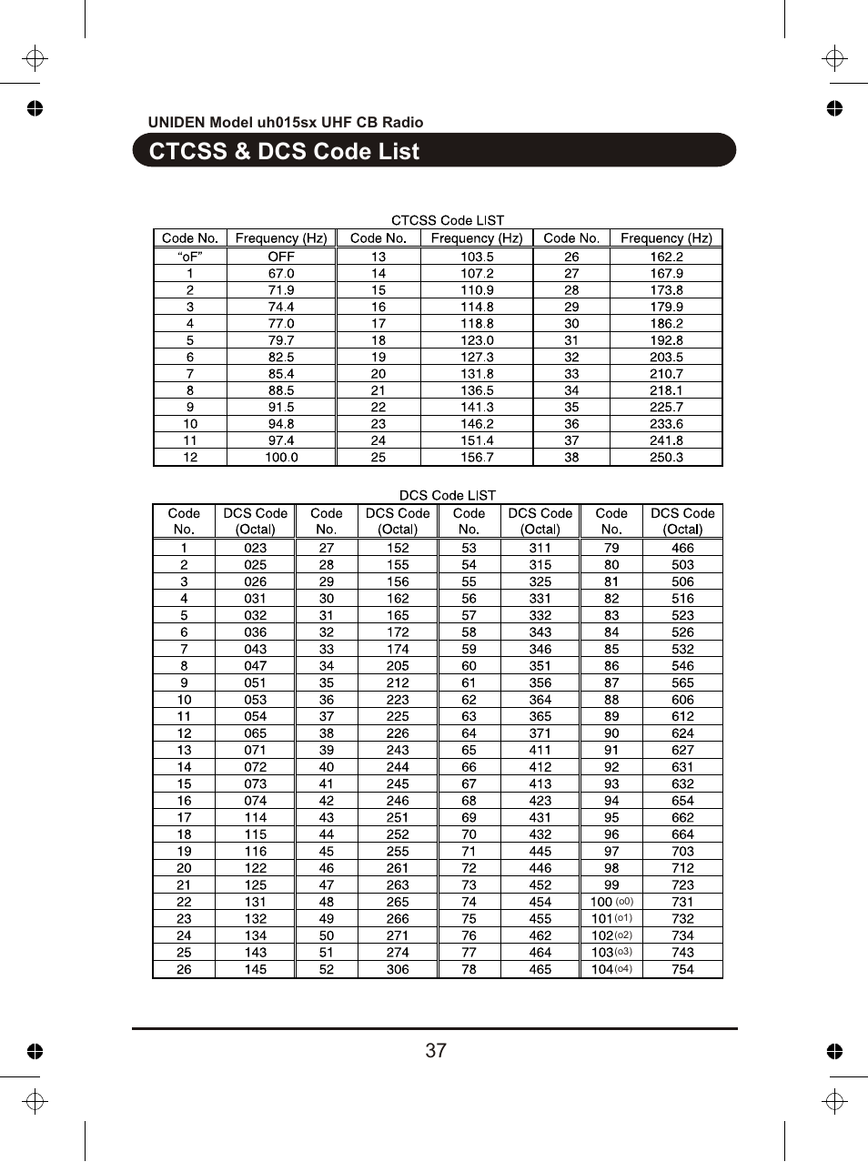 Ctcss & dcs code list | Uniden UH015sx User Manual | Page 38 / 40