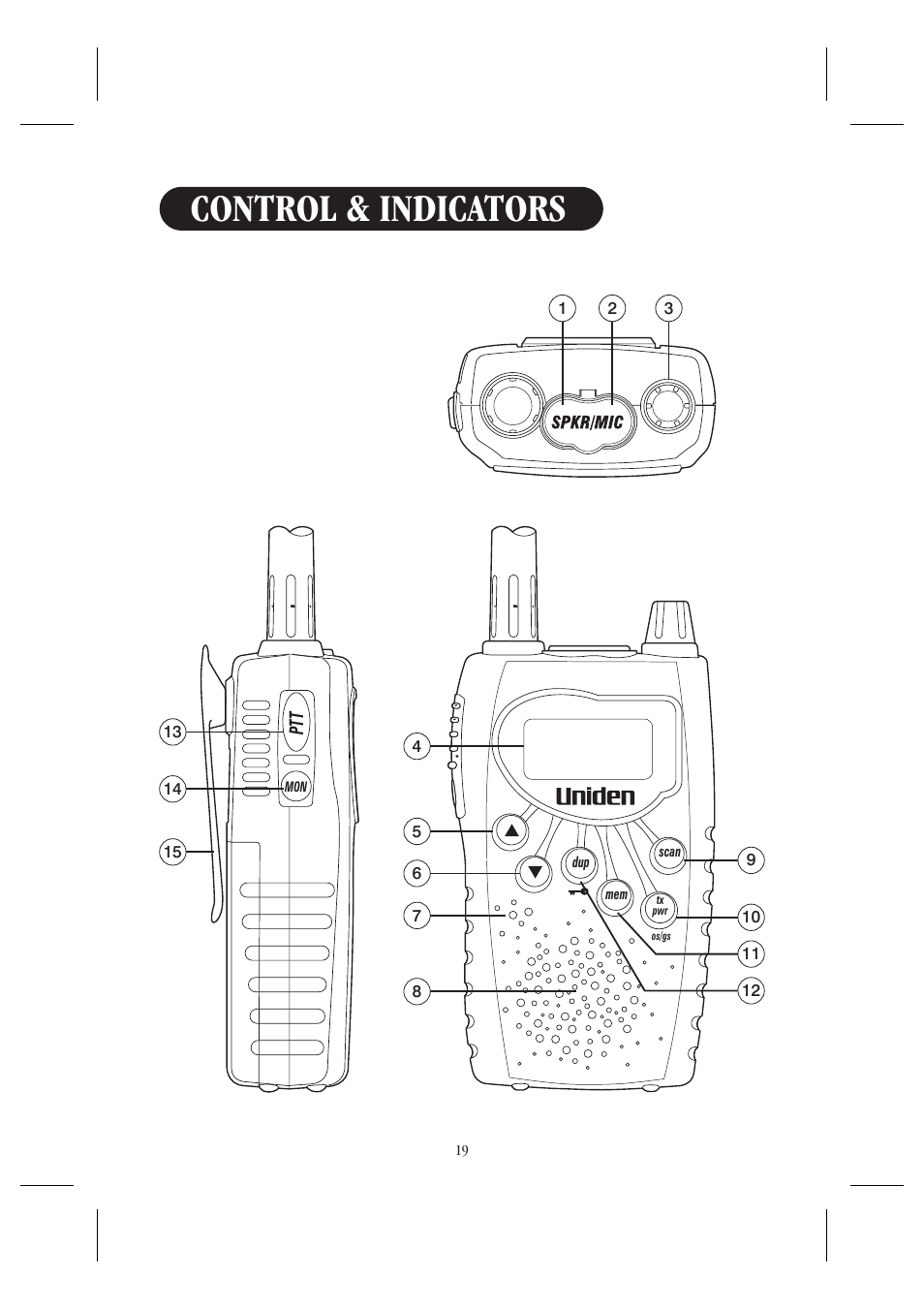 Control & indicators | Uniden UH044SX User Manual | Page 22 / 28