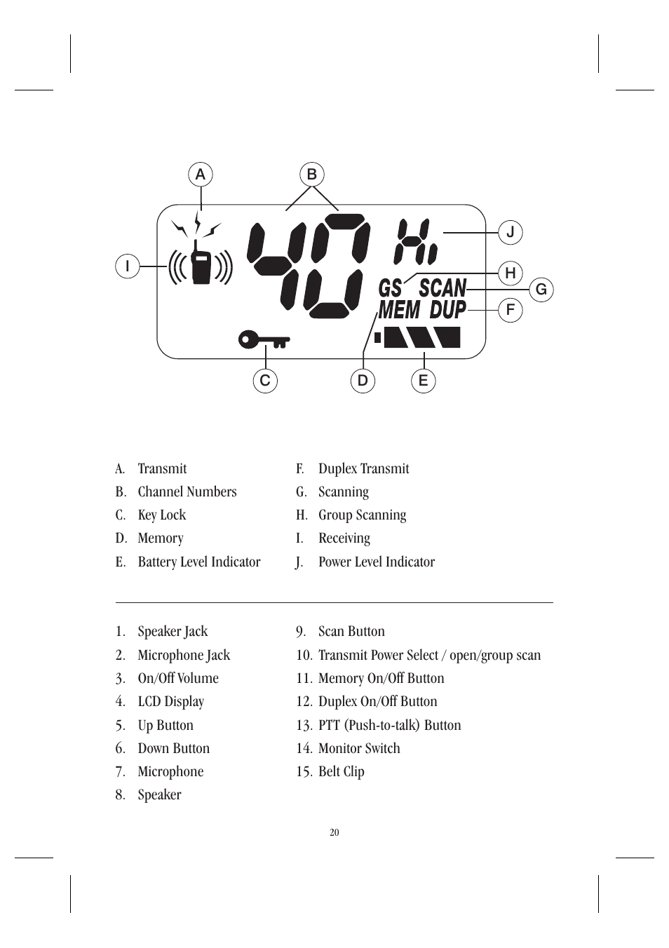 Uniden UH044SX User Manual | Page 23 / 28