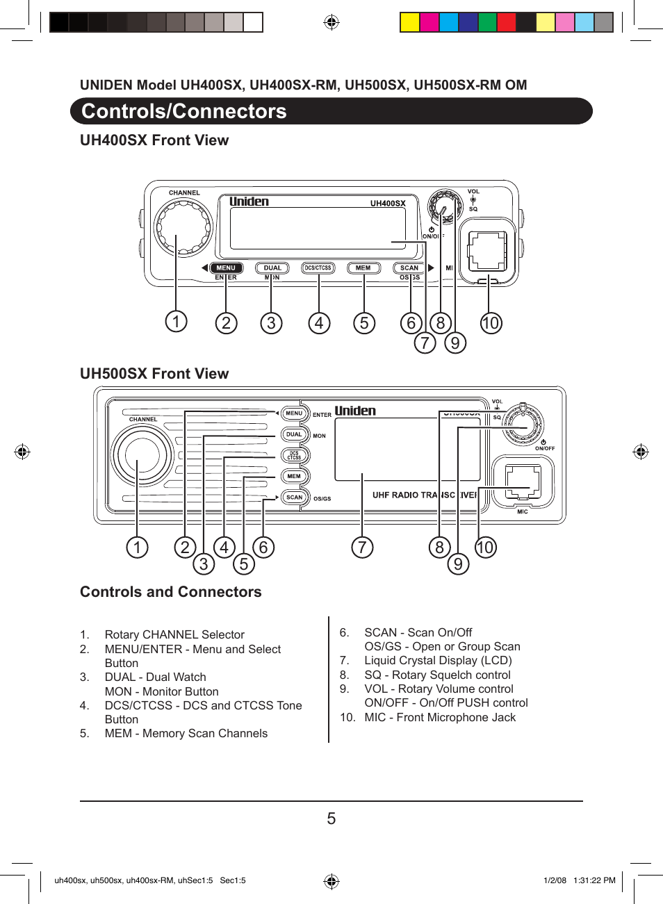 Controls/connectors | Uniden UH400SX User Manual | Page 7 / 36