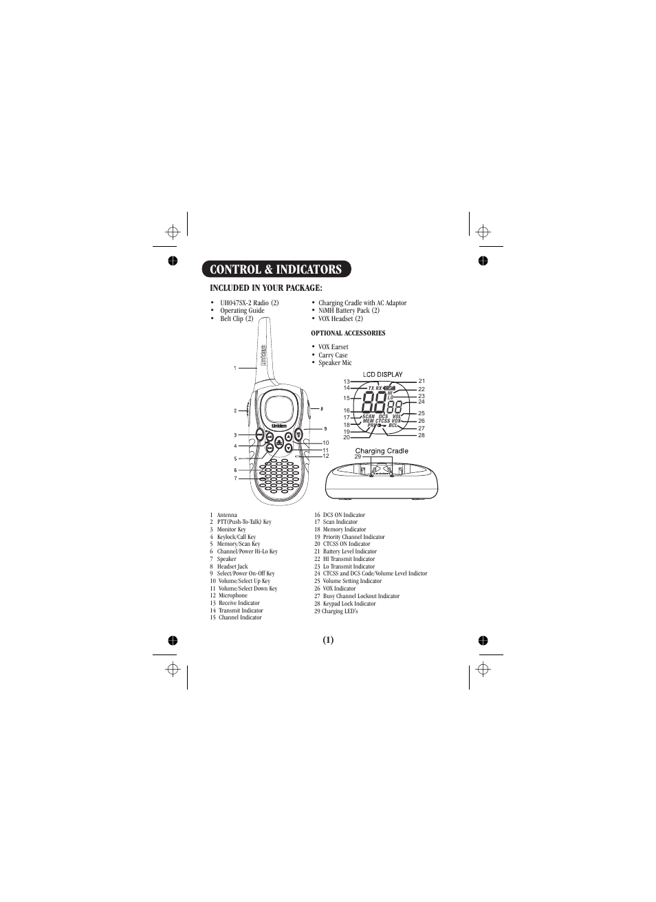 Tors, Control & indicators, Included in your package | Uniden uh012sx User Manual | Page 14 / 28
