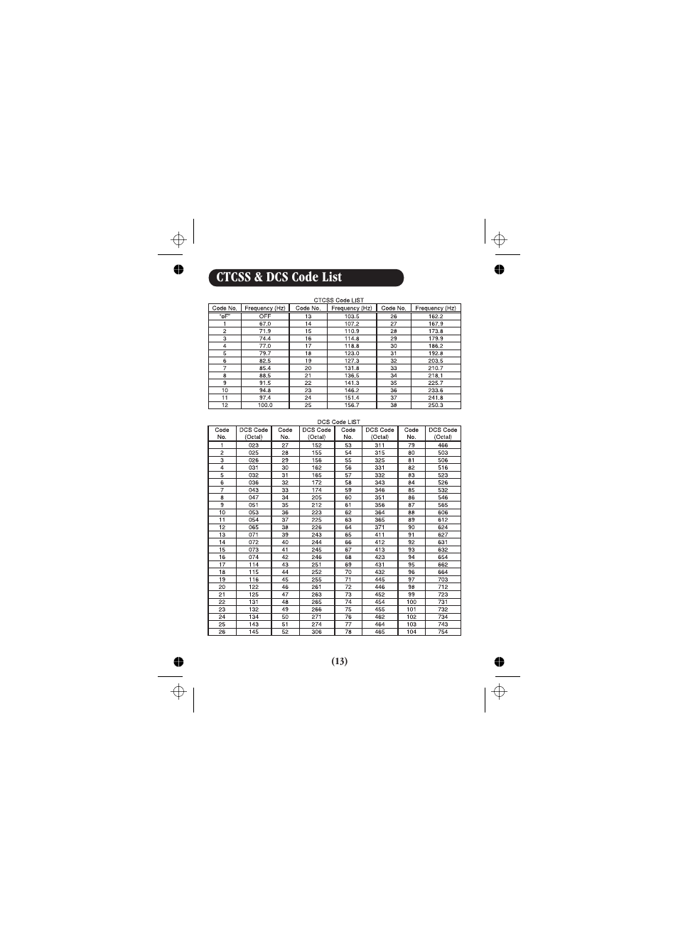 Uniden uh012sx User Manual | Page 26 / 28