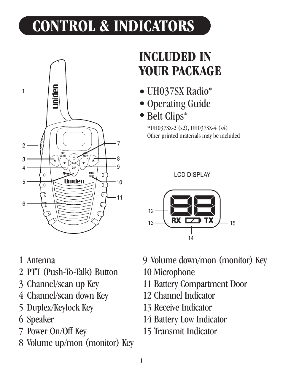 Control & indicators, Included in your package, Included in your uh036sx package | Uh037sx radio, Operating guide belt clips, Duplex/keylock key | Uniden UH037SX-2 User Manual | Page 2 / 12