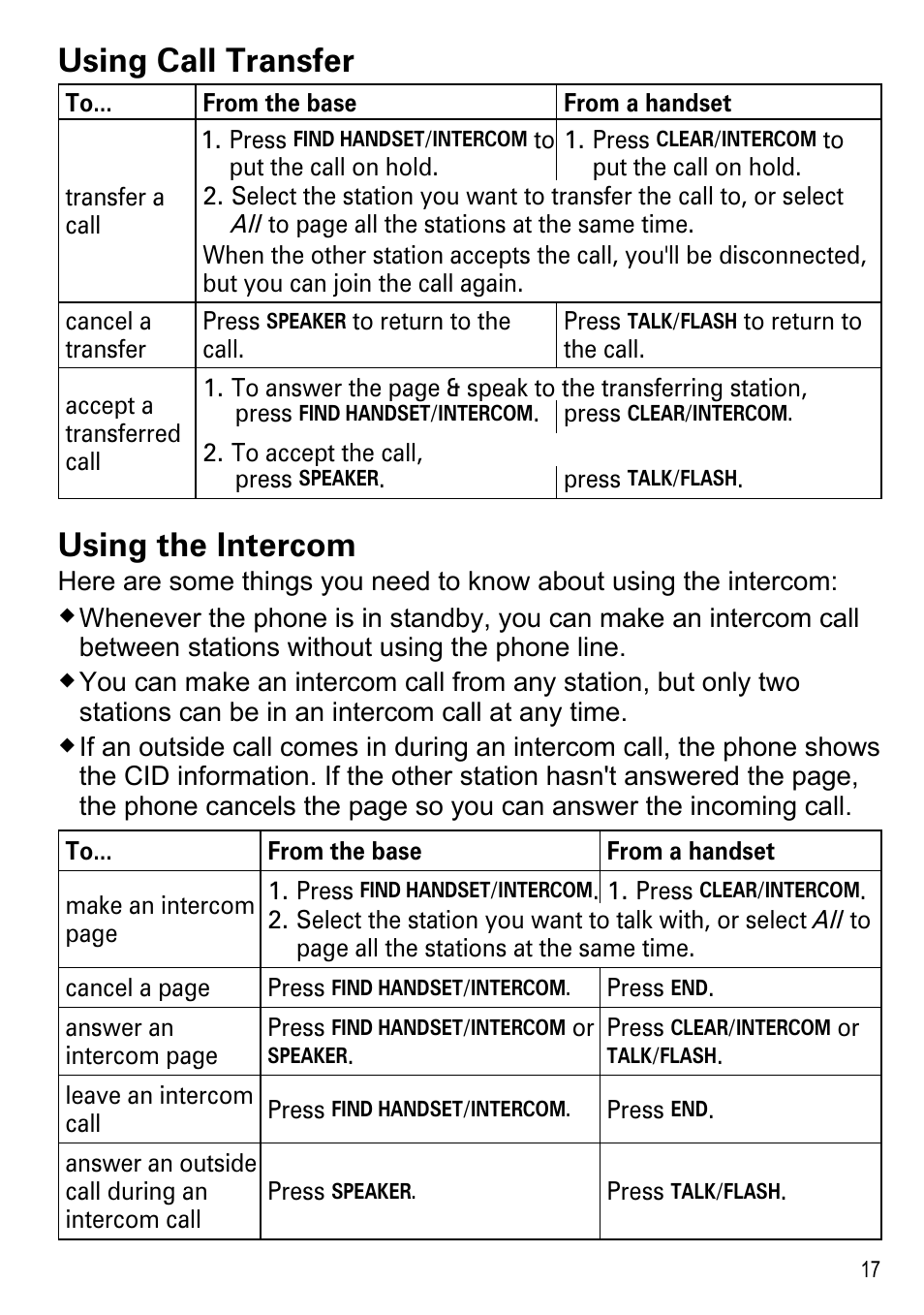 Using call transfer, Using the intercom | Uniden DECT2185 User Manual | Page 19 / 32