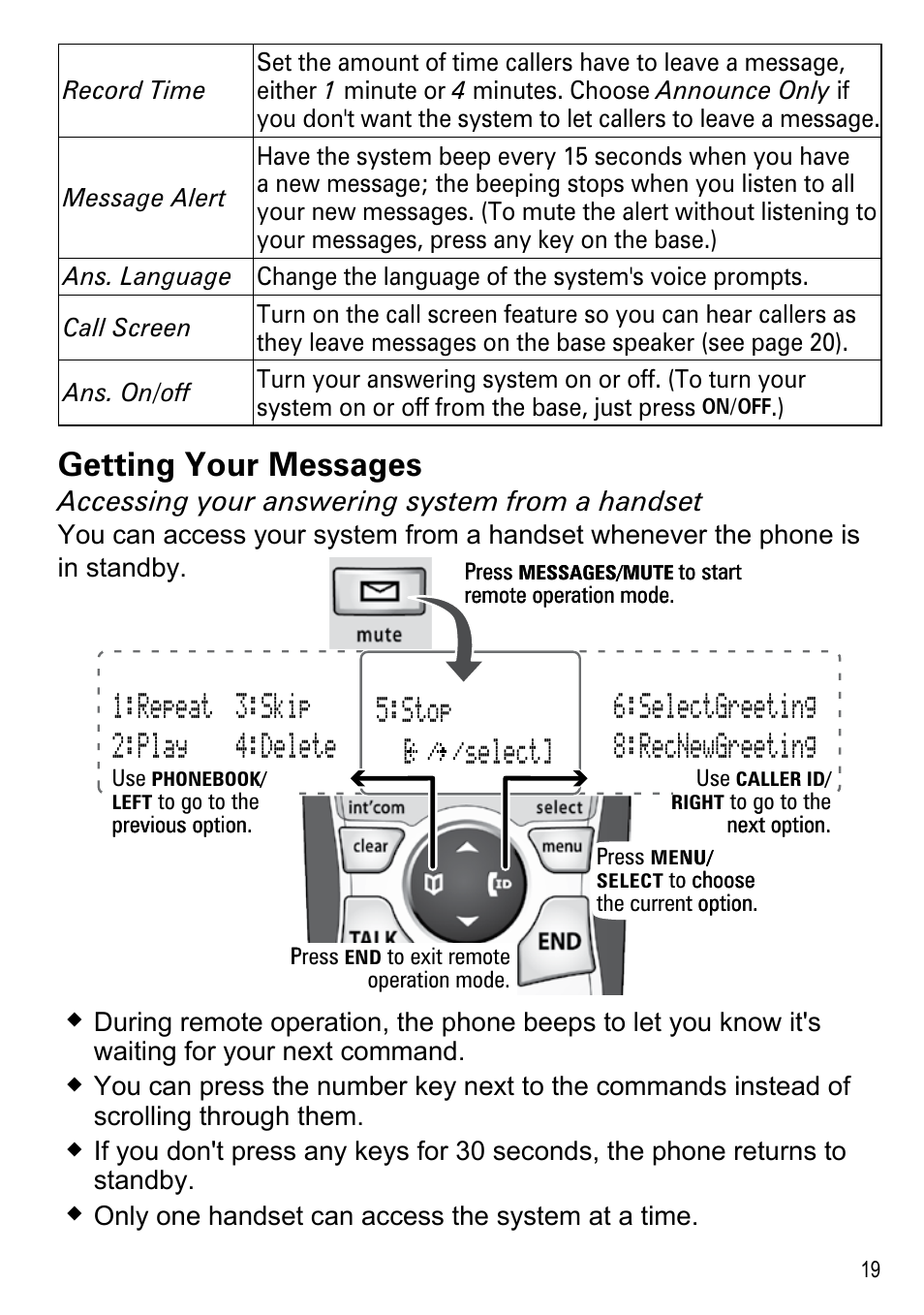 Getting your messages, Stop [ / /select, Accessing your answering system from a handset | Uniden DECT2185 User Manual | Page 21 / 32