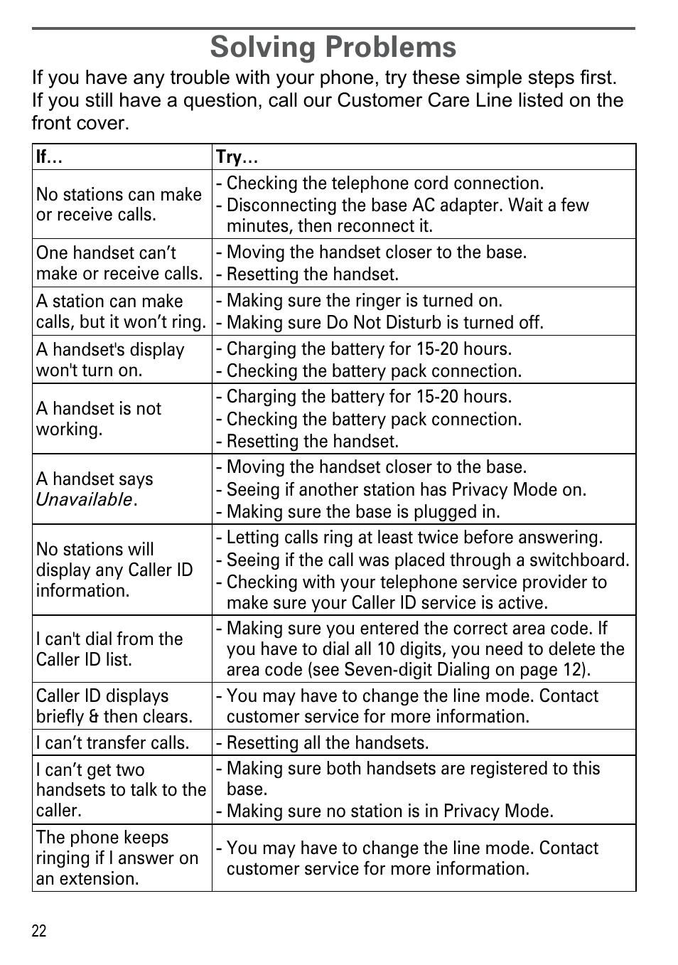 Solving problems | Uniden DECT2185 User Manual | Page 24 / 32