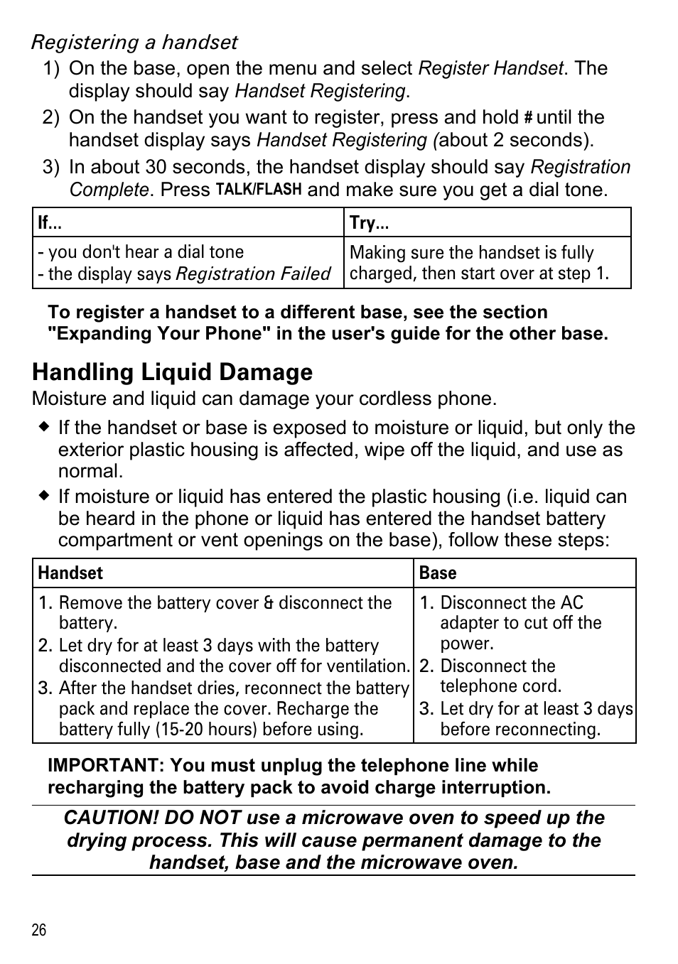 Handling liquid damage | Uniden DECT2185 User Manual | Page 28 / 32