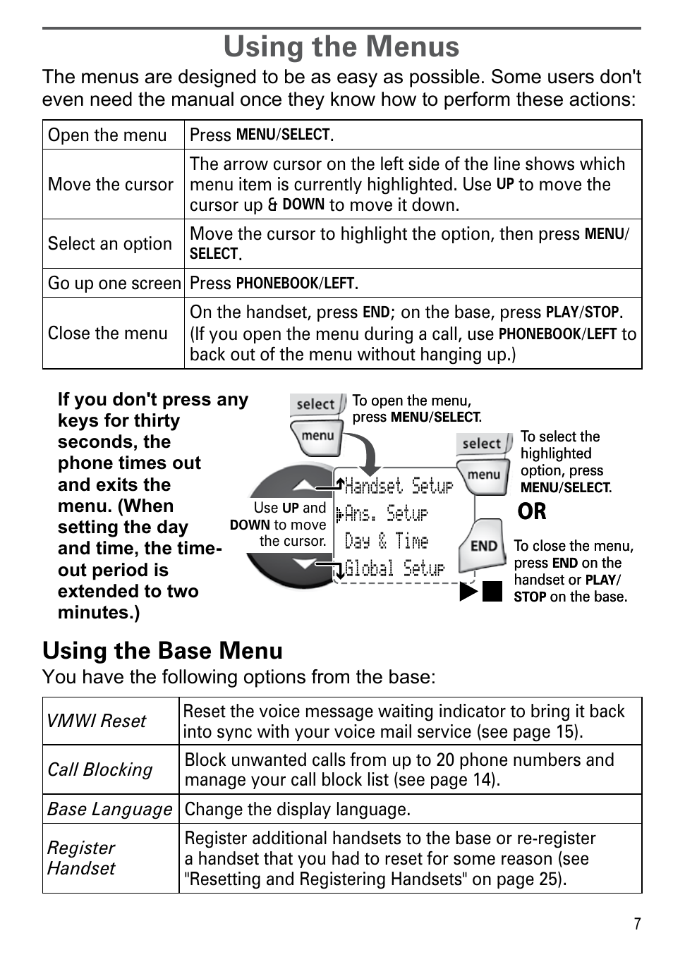 Using the menus, Using the base menu | Uniden DECT2185 User Manual | Page 9 / 32