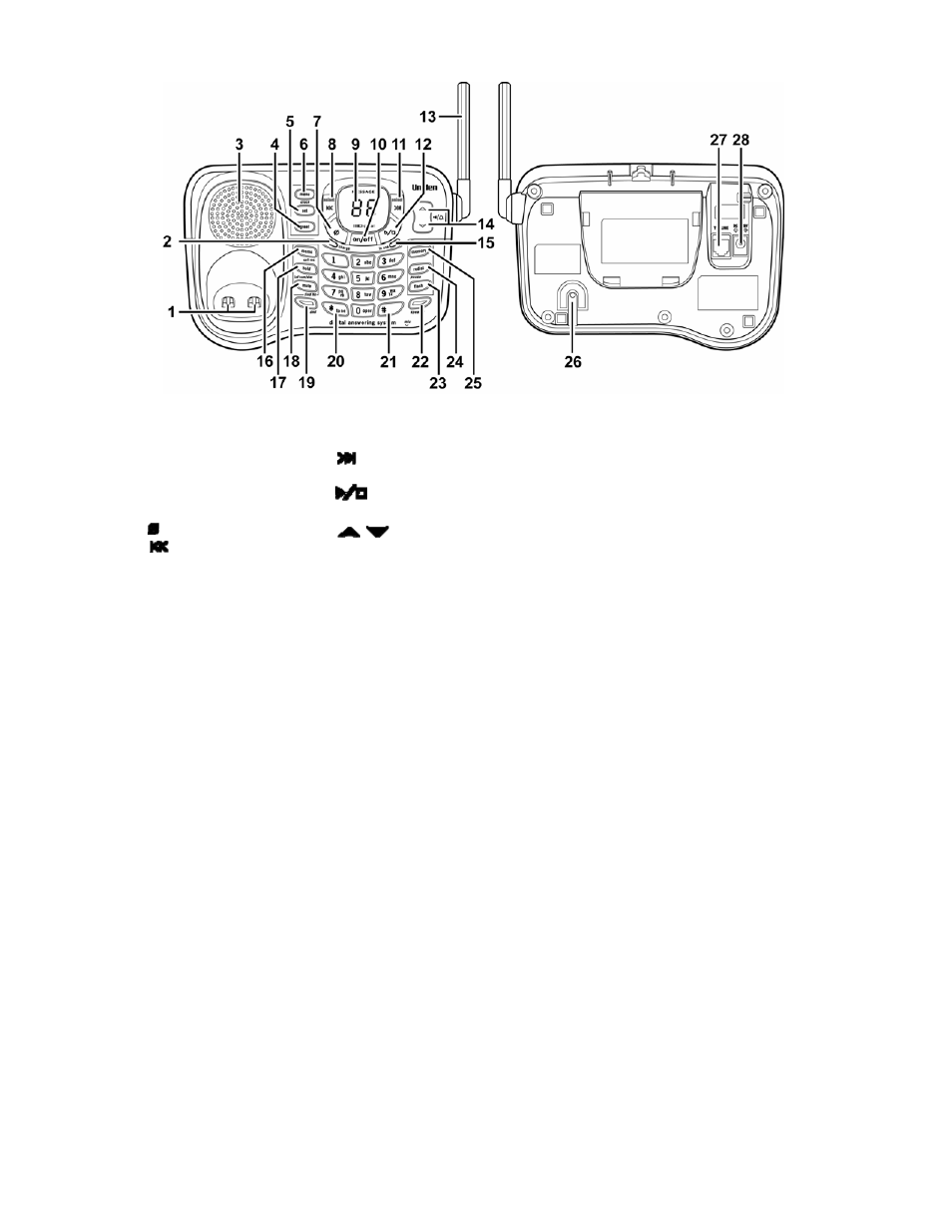 Uniden DCT7585 User Manual | Page 10 / 76
