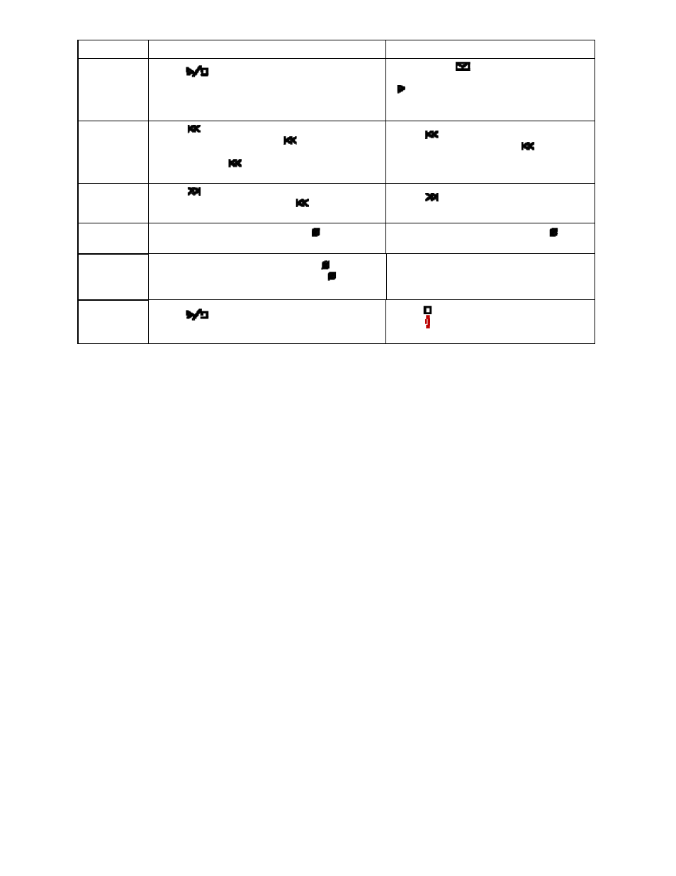Screening calls | Uniden DCT7585 User Manual | Page 54 / 76