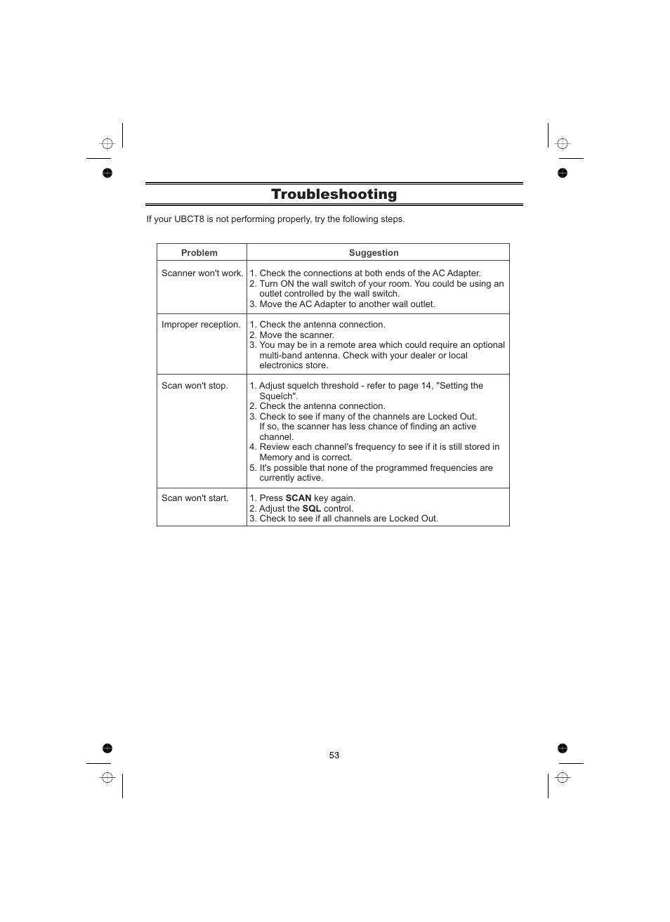Troubleshooting | Uniden UBCT8 User Manual | Page 57 / 68