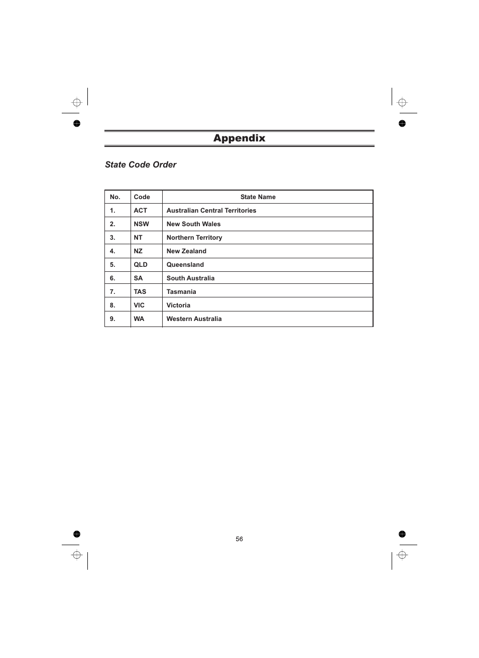 Appendix, State code order | Uniden UBCT8 User Manual | Page 60 / 68